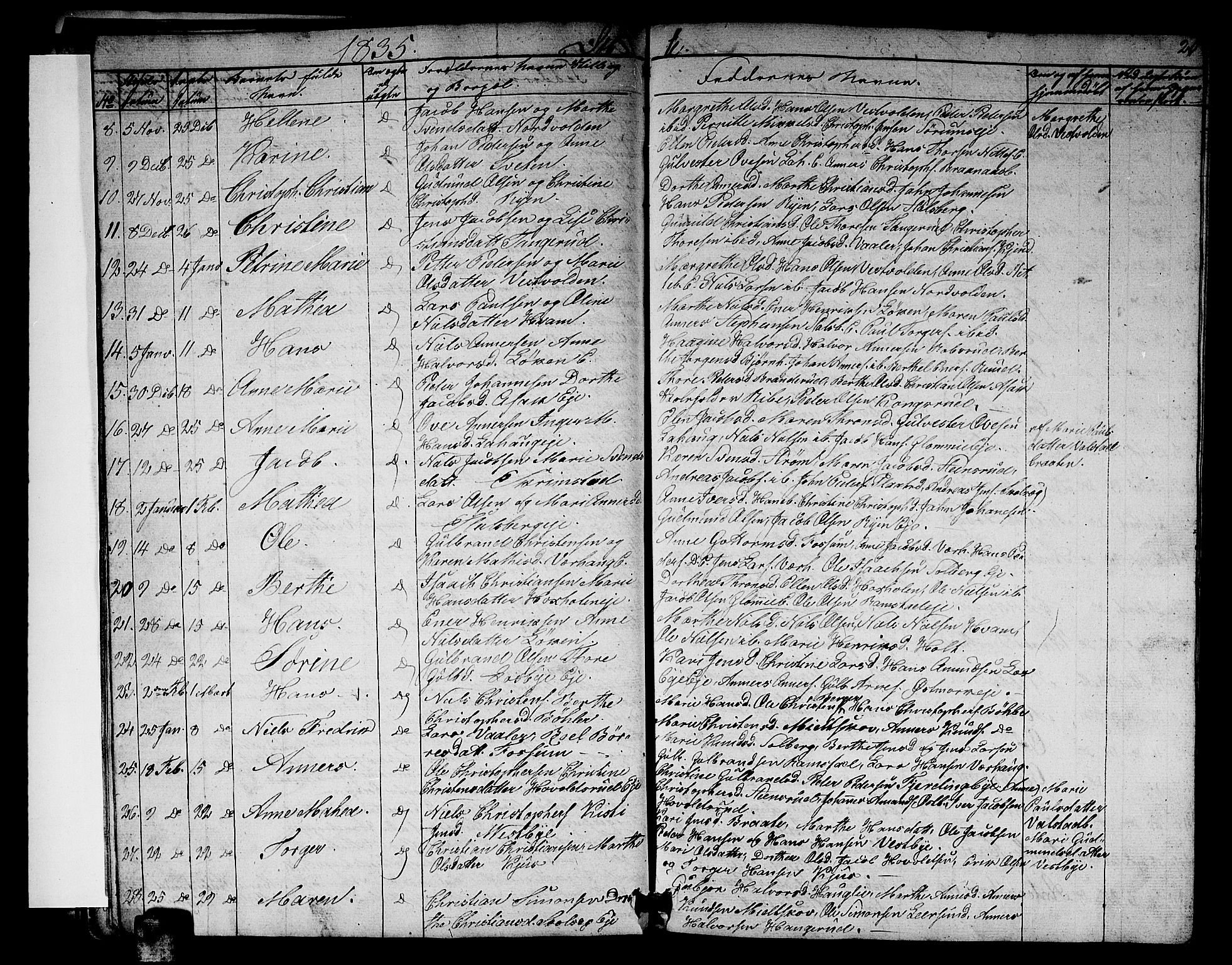 Skedsmo prestekontor Kirkebøker, SAO/A-10033a/G/Ga/L0001: Parish register (copy) no. I 1, 1830-1854, p. 20