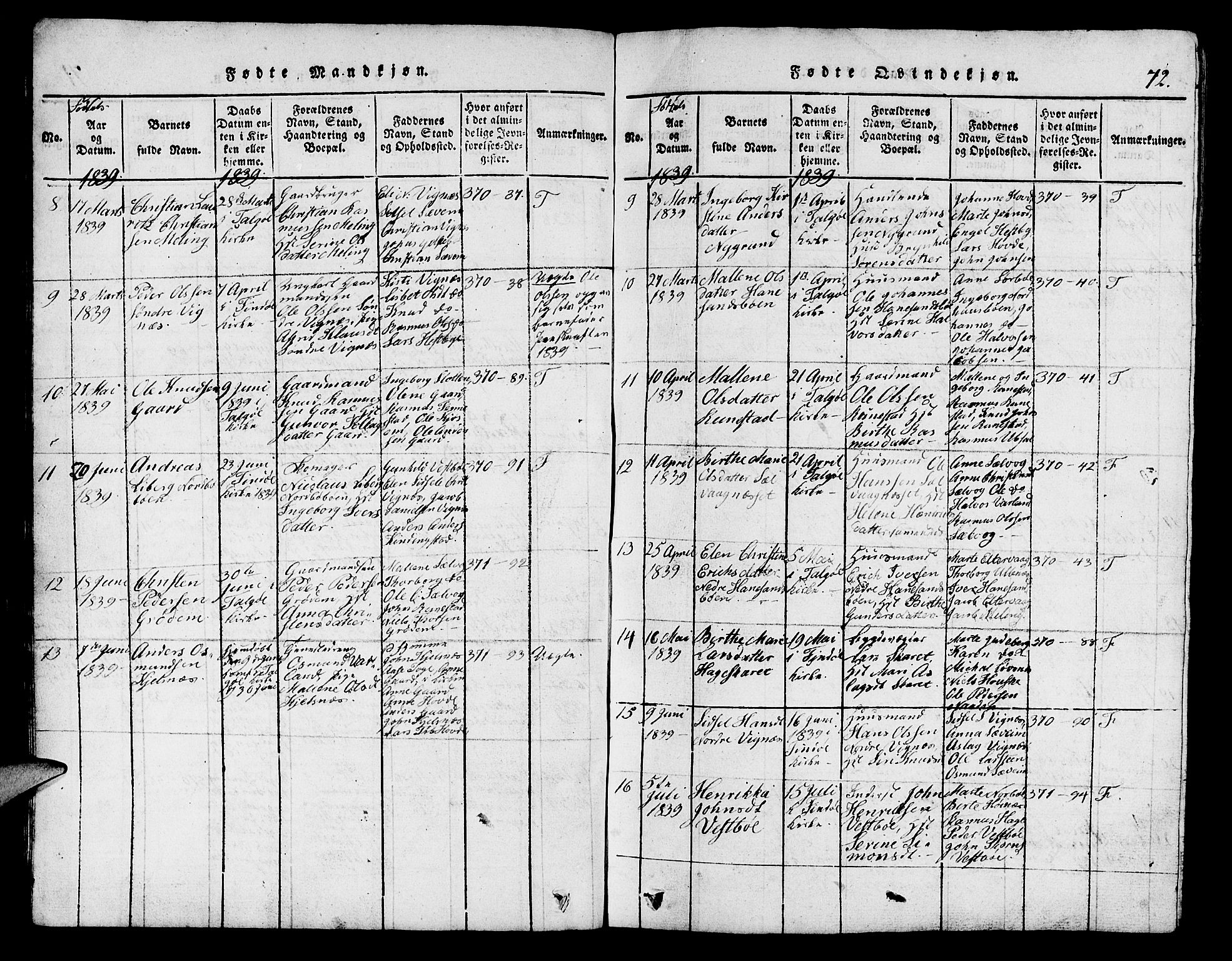 Finnøy sokneprestkontor, SAST/A-101825/H/Ha/Hab/L0001: Parish register (copy) no. B 1, 1816-1856, p. 72