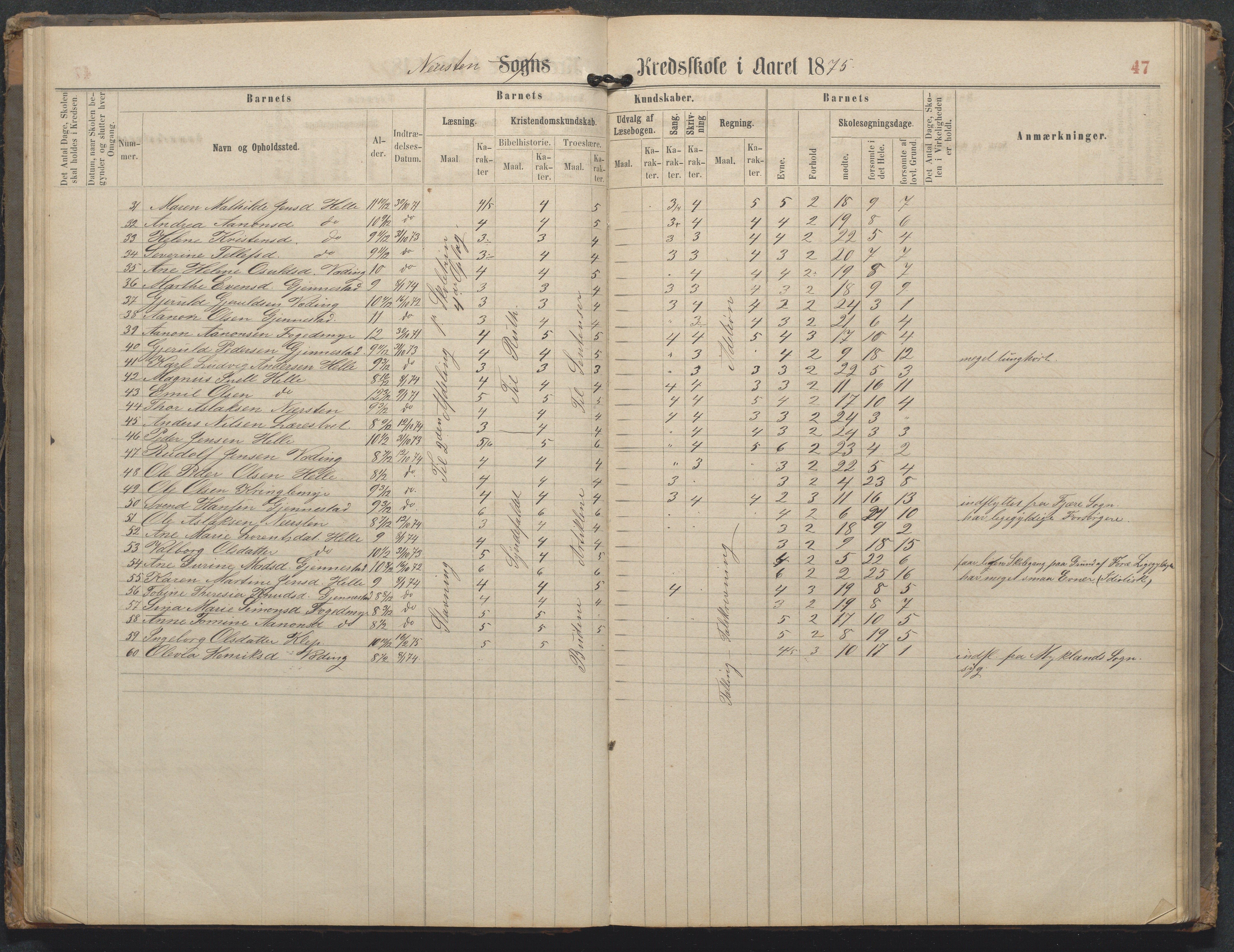 Øyestad kommune frem til 1979, AAKS/KA0920-PK/06/06L/L0002: Skoleprotokoll, 1863-1899, p. 47