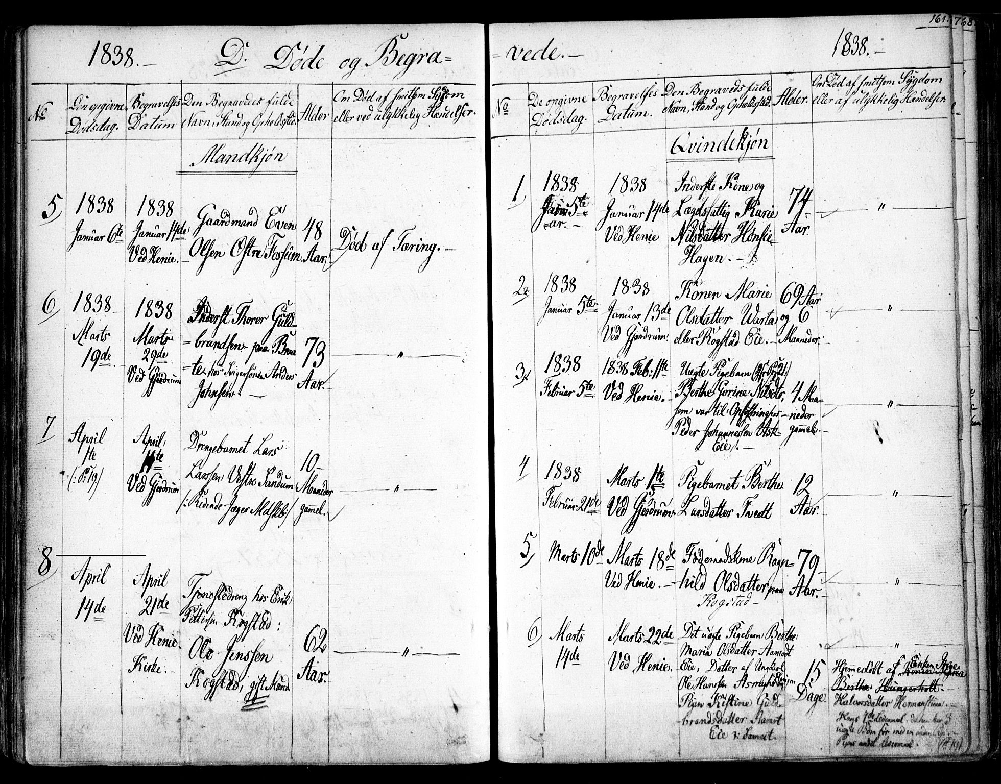 Gjerdrum prestekontor Kirkebøker, AV/SAO-A-10412b/F/Fa/L0005: Parish register (official) no. I 5, 1835-1845, p. 161