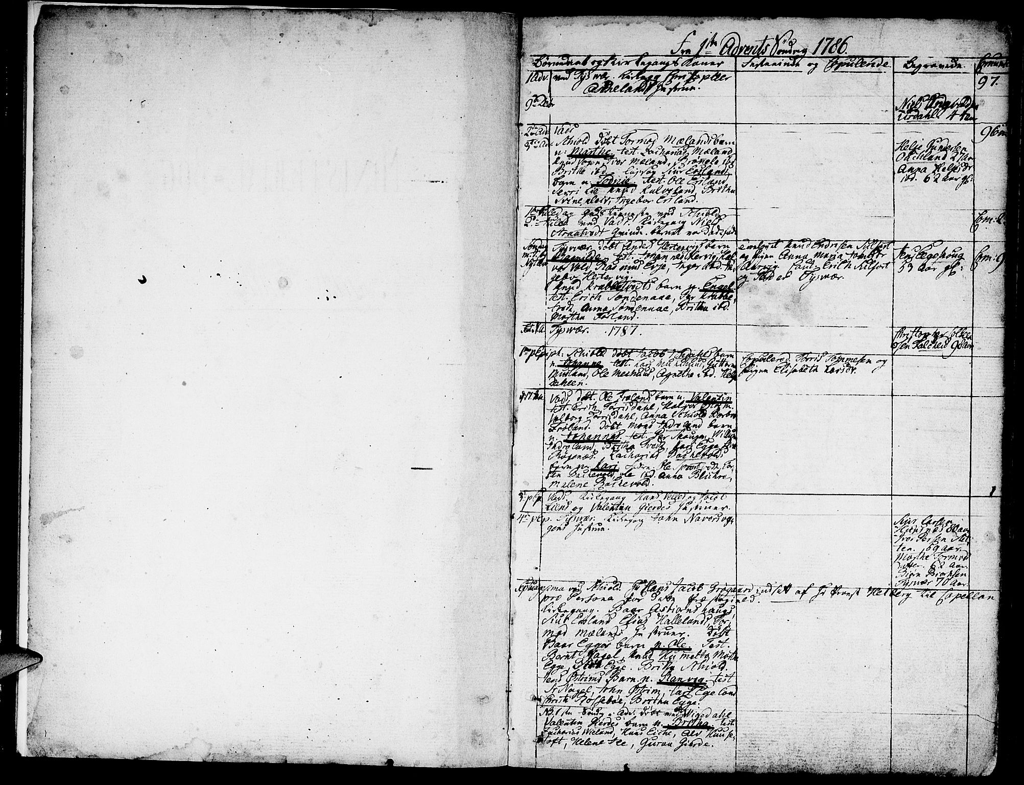 Skjold sokneprestkontor, SAST/A-101847/H/Ha/Haa/L0002: Parish register (official) no. A 2, 1786-1815, p. 2
