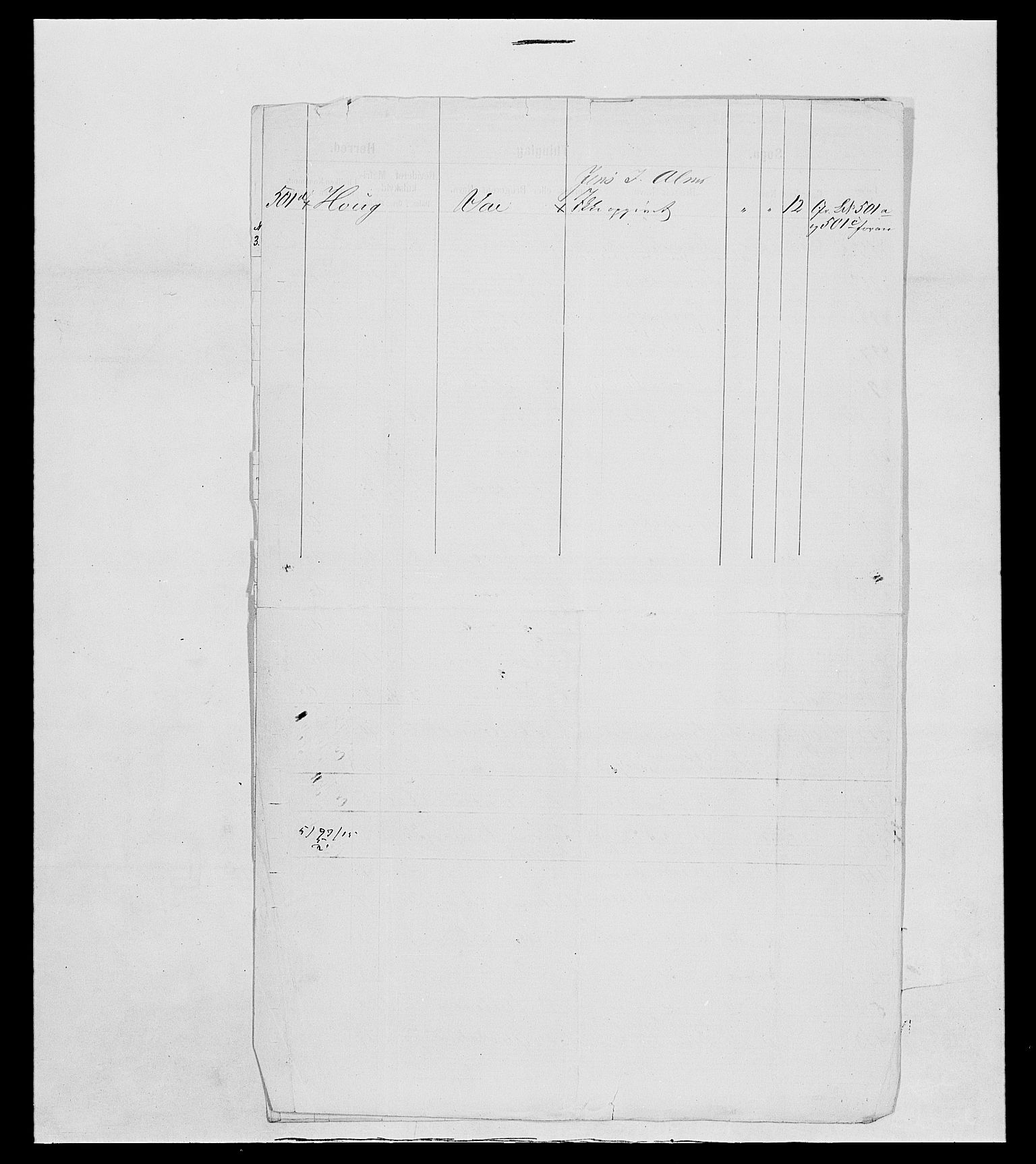 SAH, 1875 census for 0534P Gran, 1875, p. 137