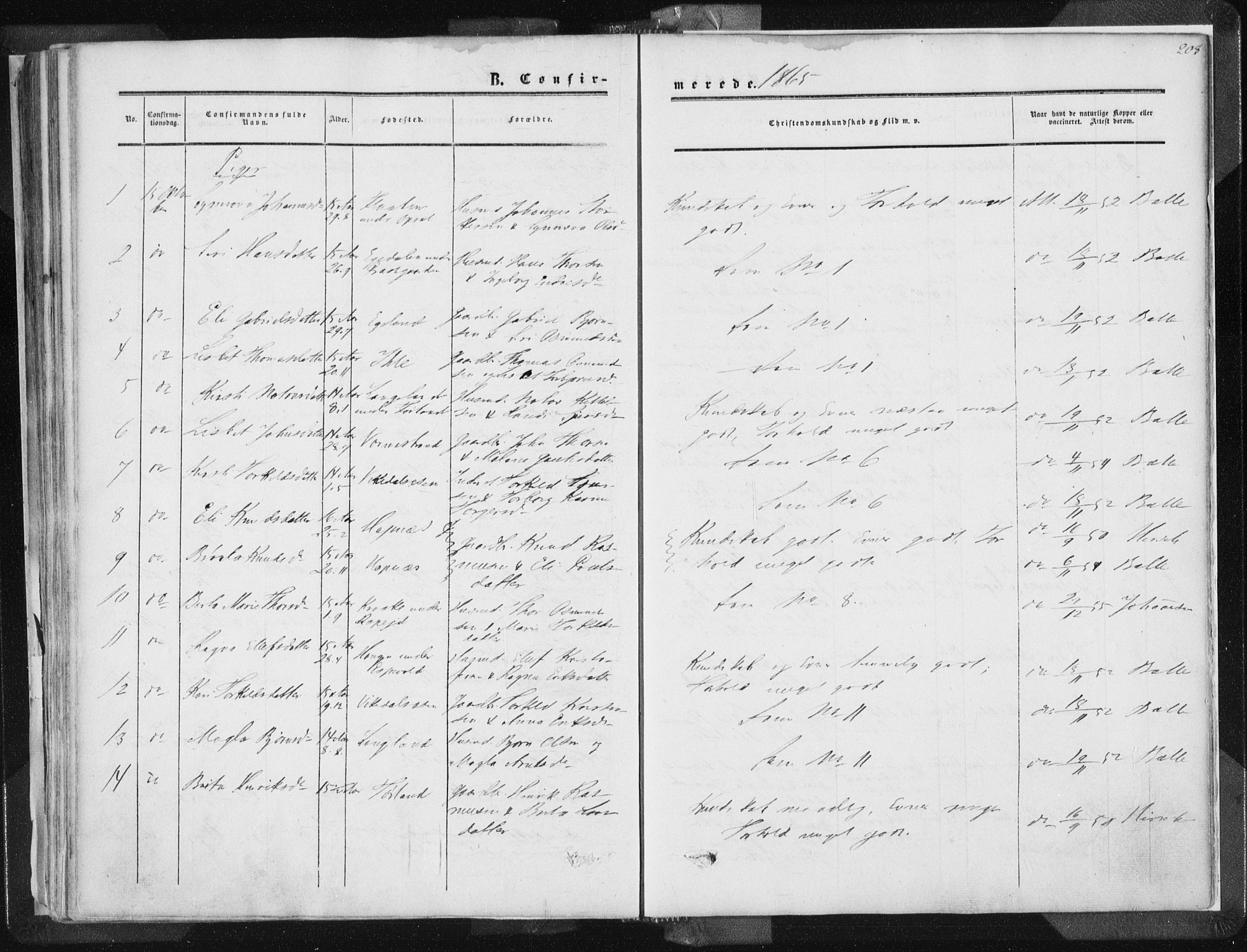 Vikedal sokneprestkontor, AV/SAST-A-101840/01/IV: Parish register (official) no. A 6.1, 1851-1867, p. 208