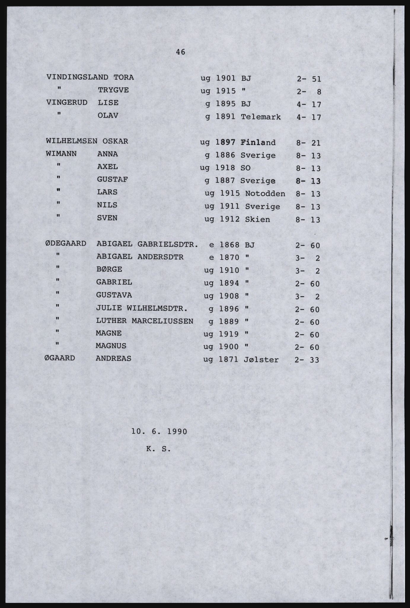 SAST, Copy of 1920 census for Dalane, 1920, p. 318