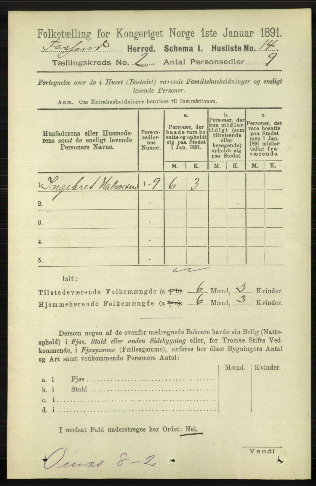 RA, 1891 census for 1129 Forsand, 1891, p. 197