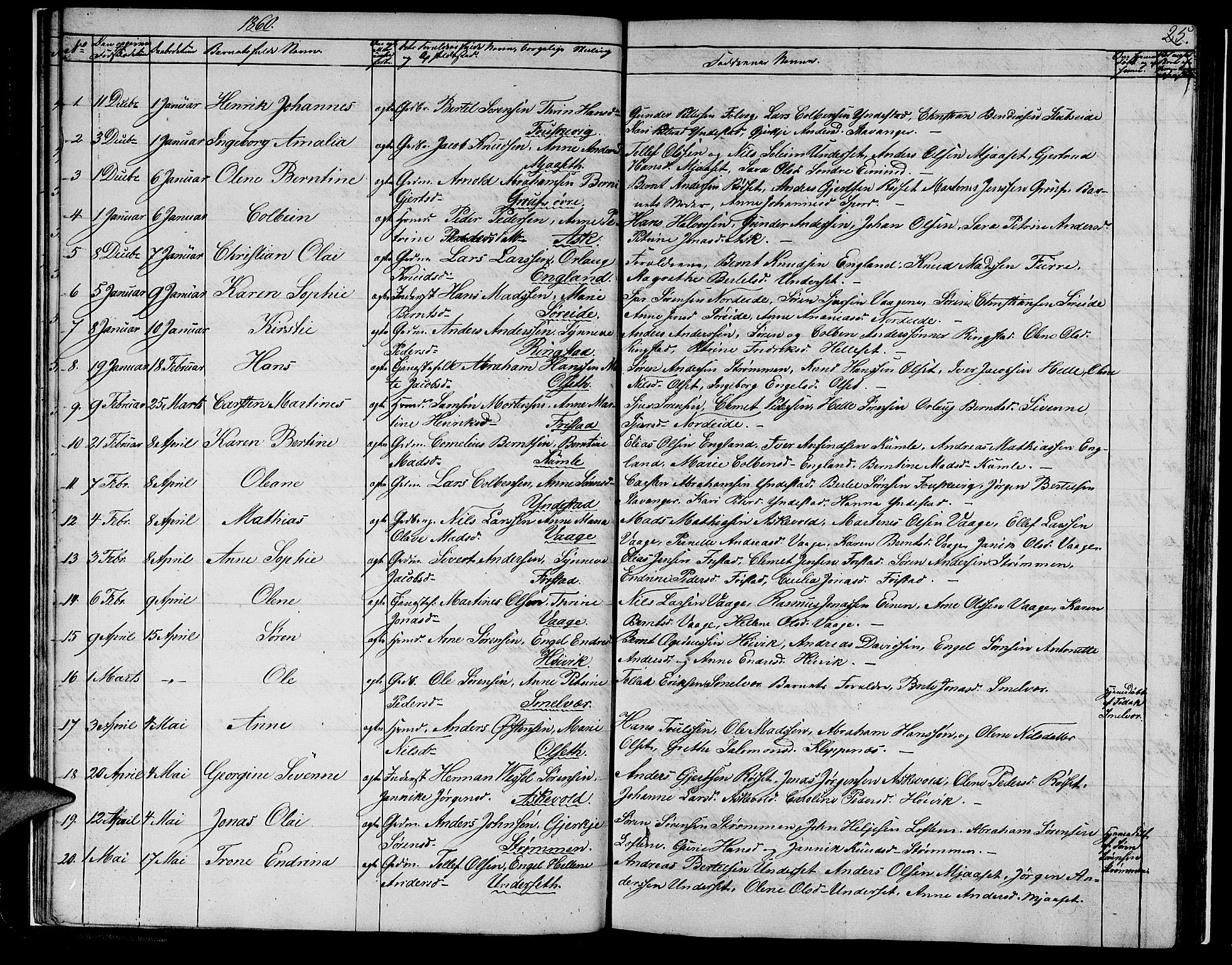 Askvoll sokneprestembete, AV/SAB-A-79501/H/Hab/Haba/L0001: Parish register (copy) no. A 1, 1853-1872, p. 25