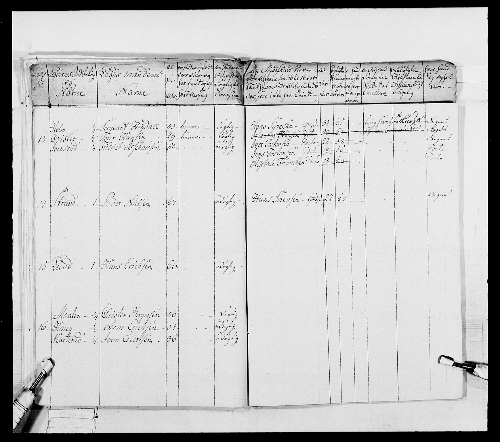 Generalitets- og kommissariatskollegiet, Det kongelige norske kommissariatskollegium, AV/RA-EA-5420/E/Eh/L0053: 1. Smålenske nasjonale infanteriregiment, 1789, p. 330