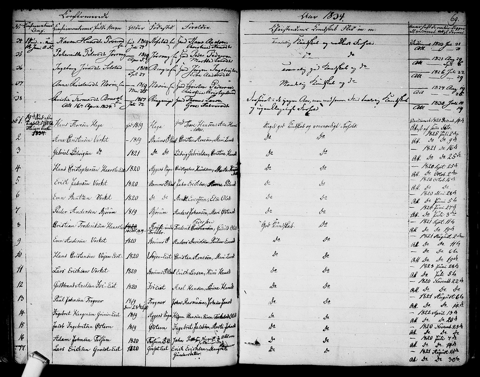 Asker prestekontor Kirkebøker, SAO/A-10256a/F/Fa/L0009: Parish register (official) no. I 9, 1825-1878, p. 69