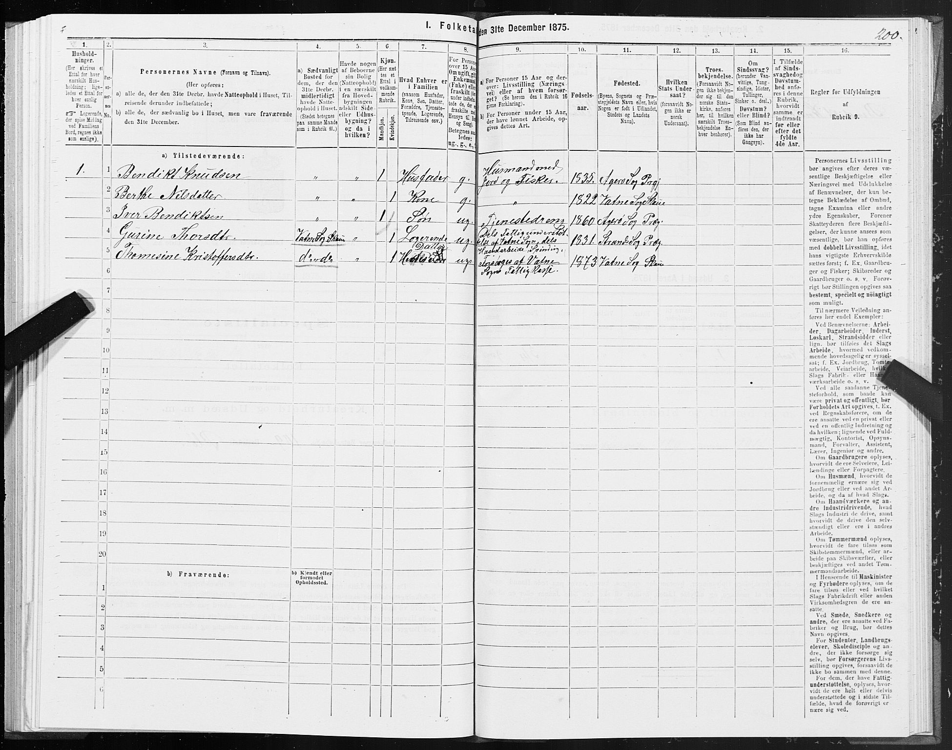 SAT, 1875 census for 1545P Aukra, 1875, p. 1200