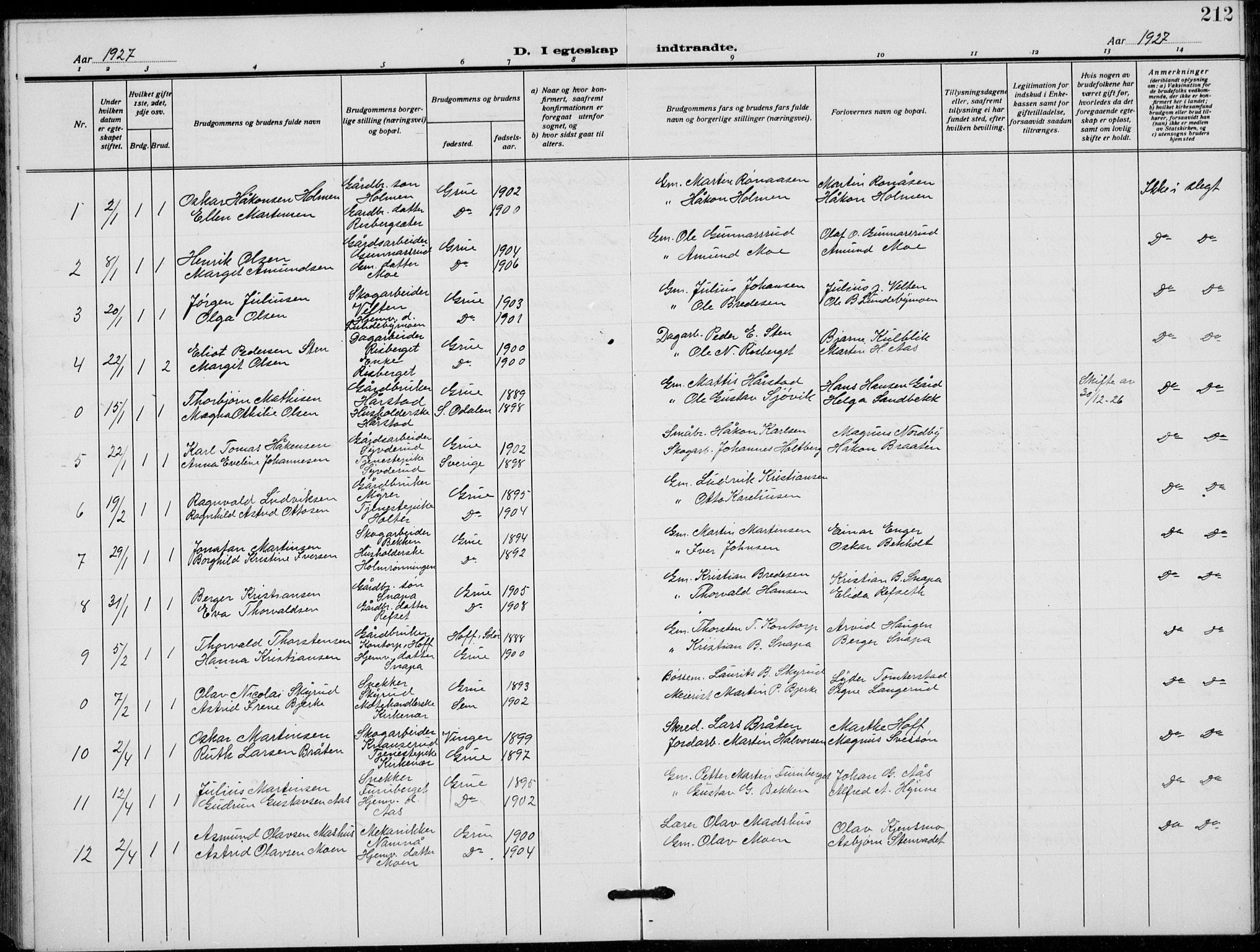 Grue prestekontor, AV/SAH-PREST-036/H/Ha/Hab/L0008: Parish register (copy) no. 8, 1921-1934, p. 212