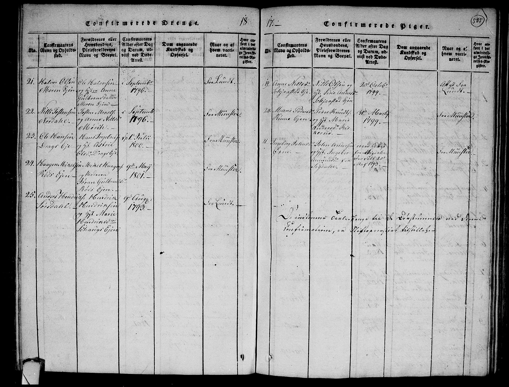 Lier kirkebøker, AV/SAKO-A-230/F/Fa/L0008: Parish register (official) no. I 8, 1813-1825, p. 504-505