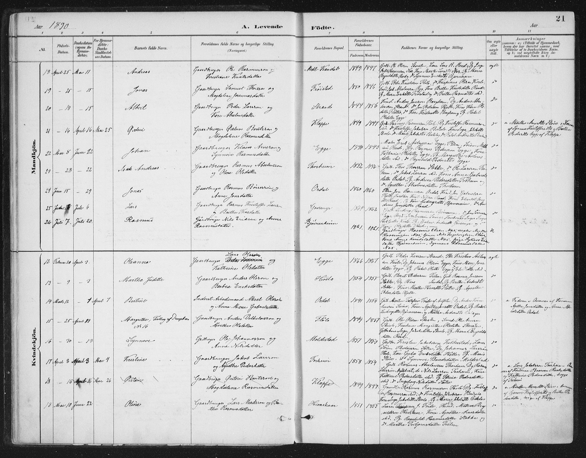 Gloppen sokneprestembete, AV/SAB-A-80101/H/Haa/Haac/L0002: Parish register (official) no. C  2, 1887-1904, p. 21