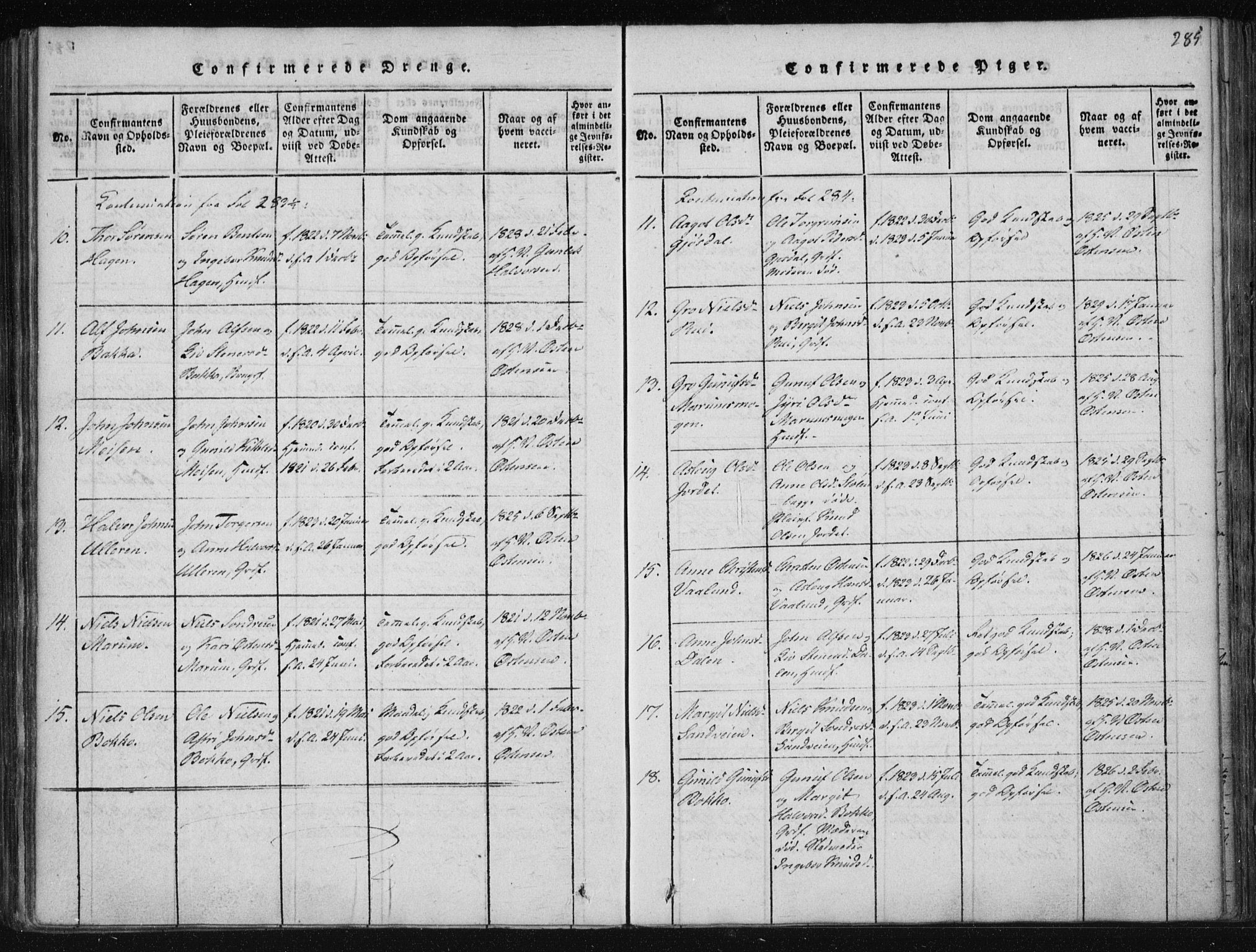 Tinn kirkebøker, SAKO/A-308/F/Fa/L0004: Parish register (official) no. I 4, 1815-1843, p. 284b-285a