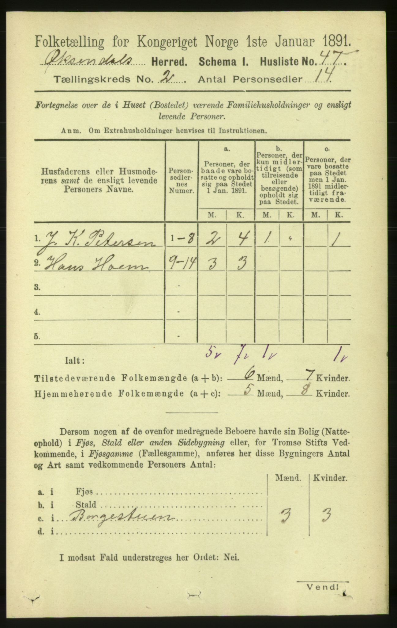 RA, 1891 census for 1561 Øksendal, 1891, p. 260