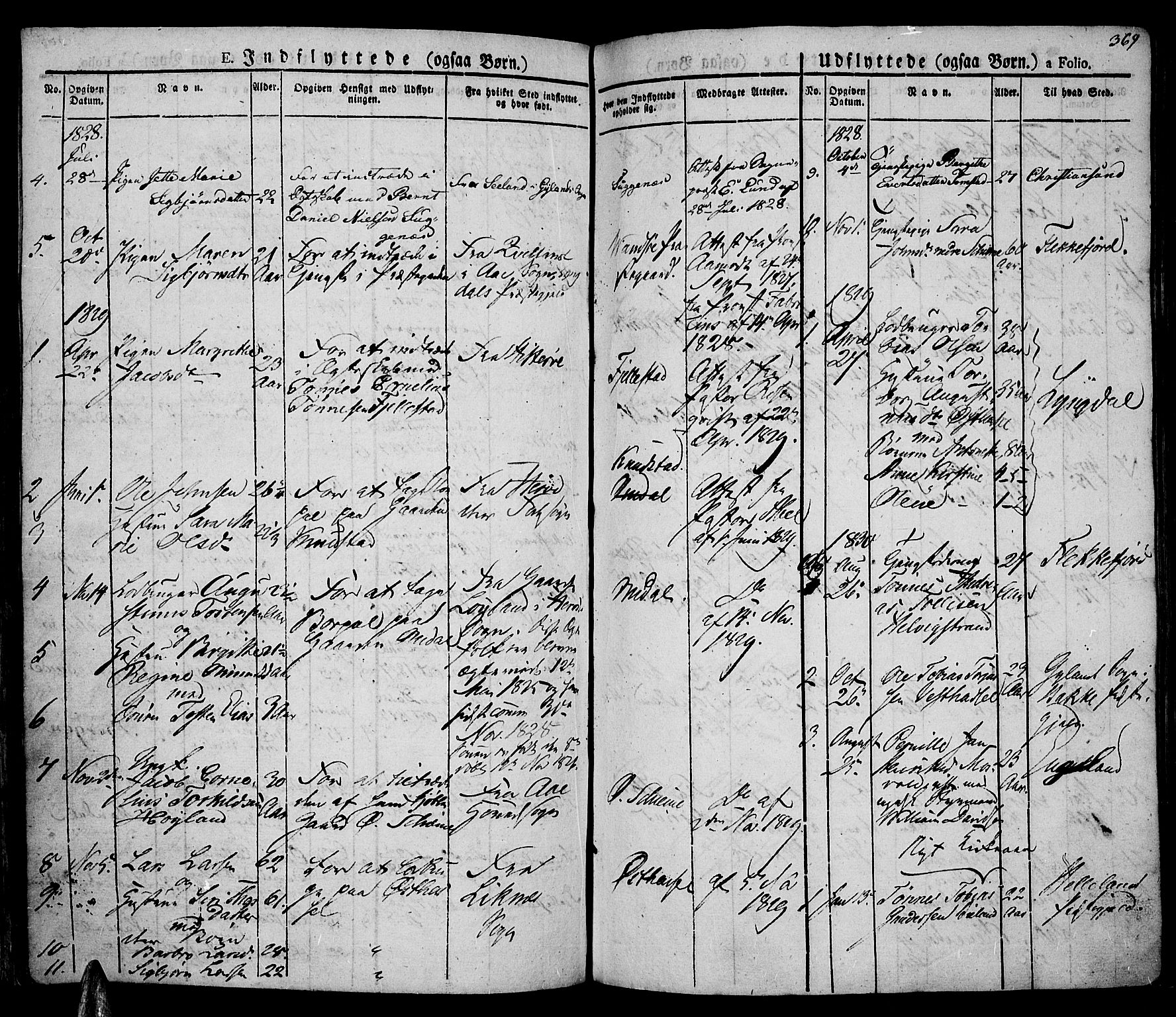 Lista sokneprestkontor, AV/SAK-1111-0027/F/Fa/L0008: Parish register (official) no. A 8, 1823-1835, p. 369