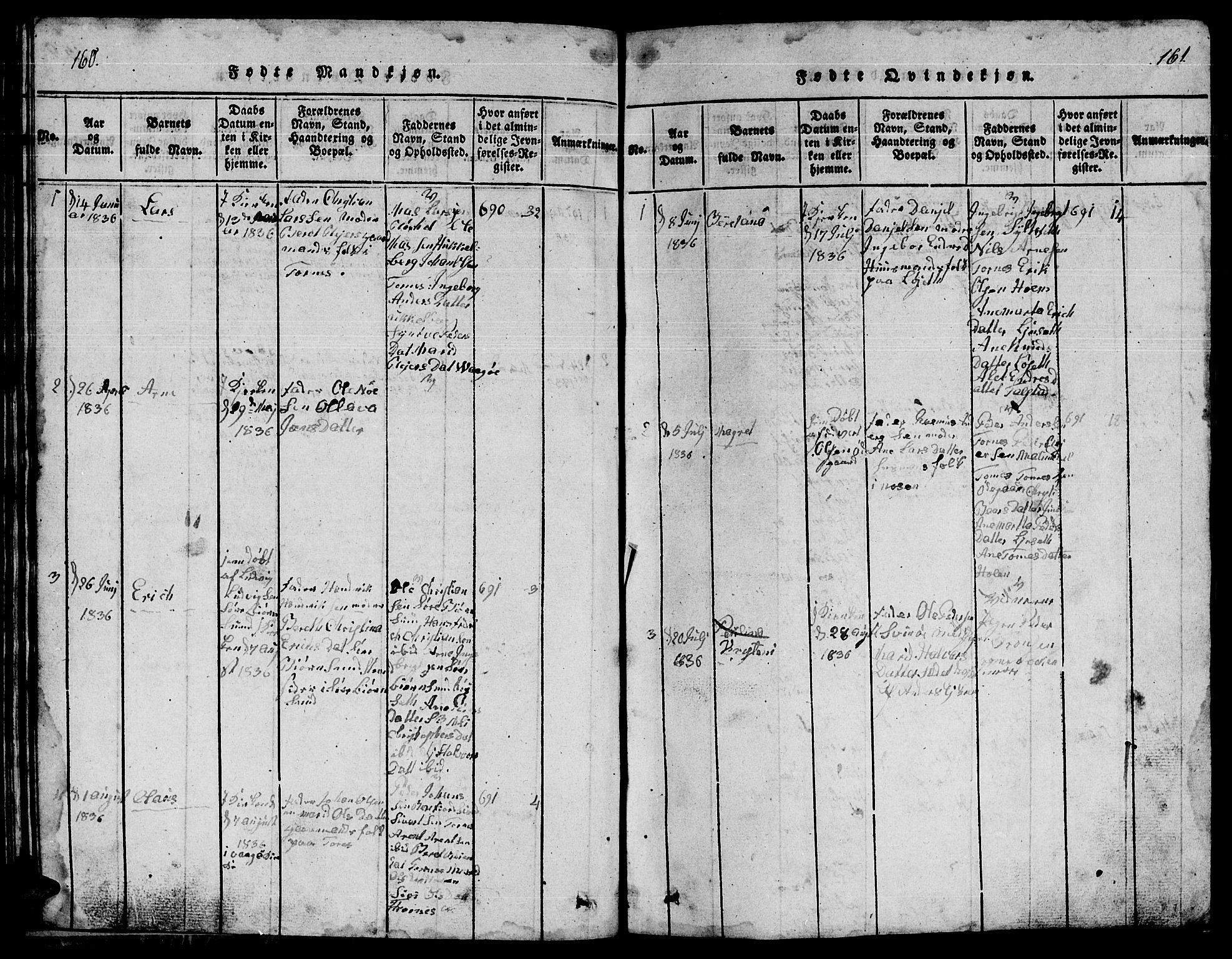 Ministerialprotokoller, klokkerbøker og fødselsregistre - Møre og Romsdal, AV/SAT-A-1454/565/L0752: Parish register (copy) no. 565C01, 1817-1844, p. 160-161