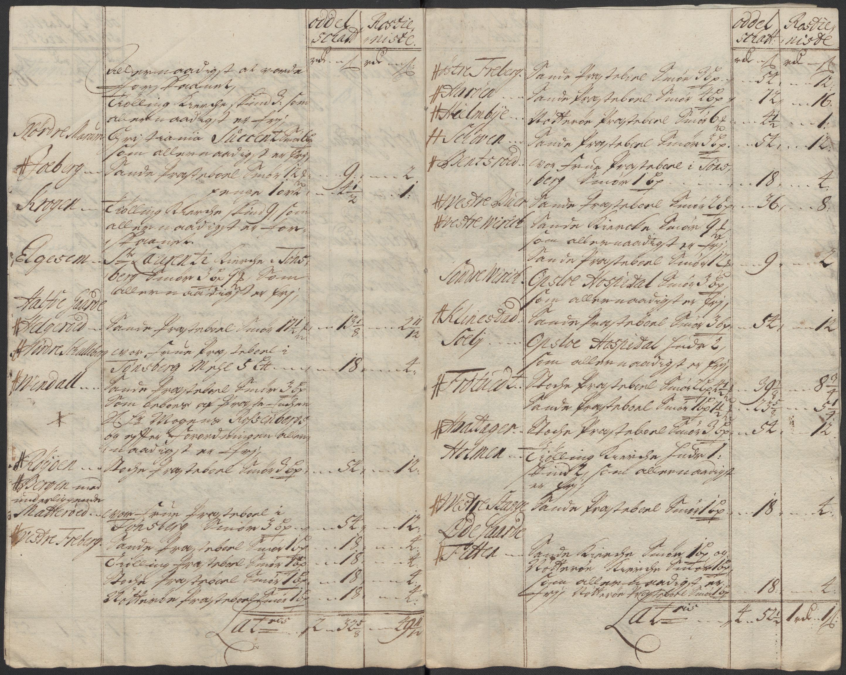 Rentekammeret inntil 1814, Reviderte regnskaper, Fogderegnskap, RA/EA-4092/R33/L1985: Fogderegnskap Larvik grevskap, 1713, p. 254