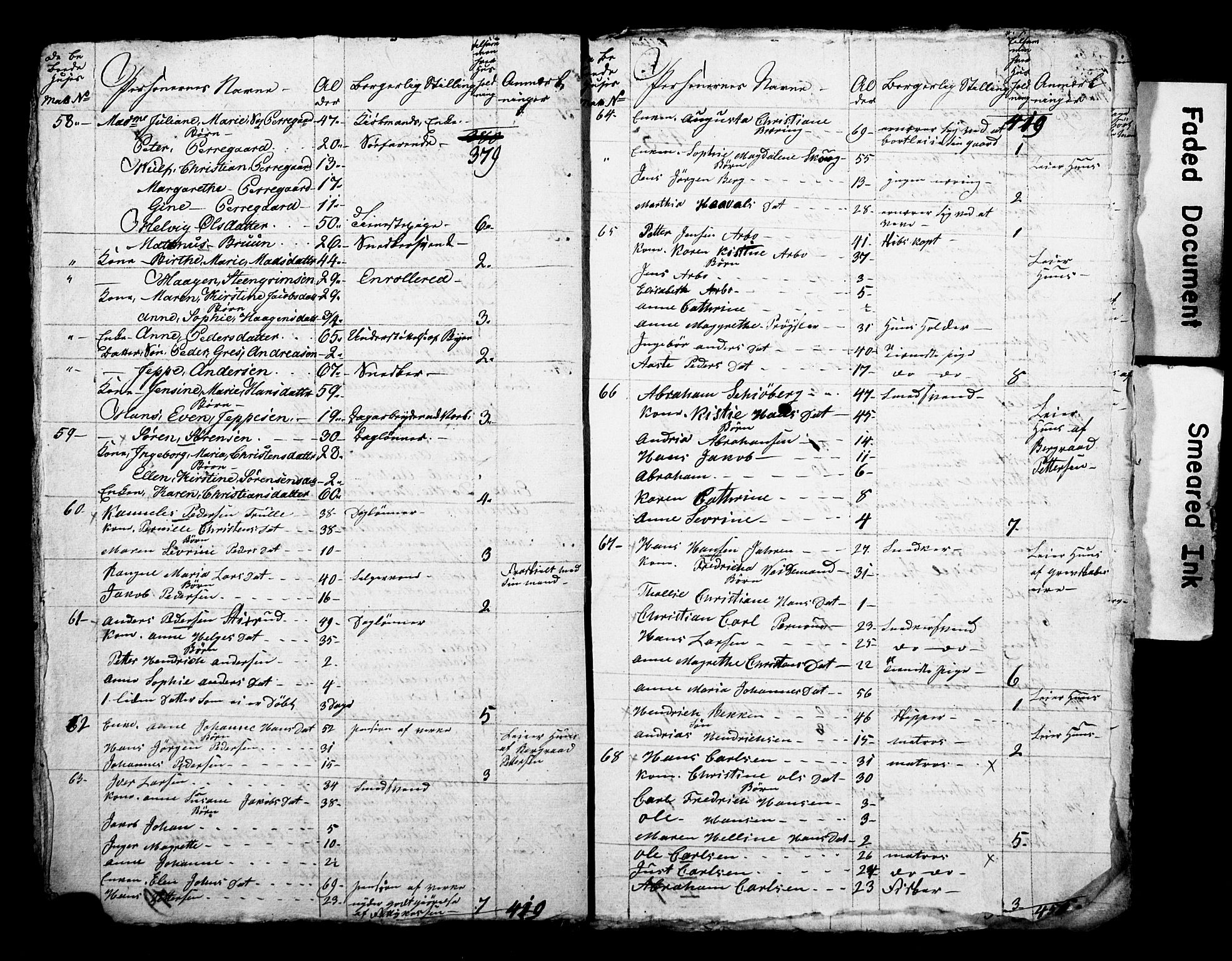 , 1825 Census for Larvik parish, 1825