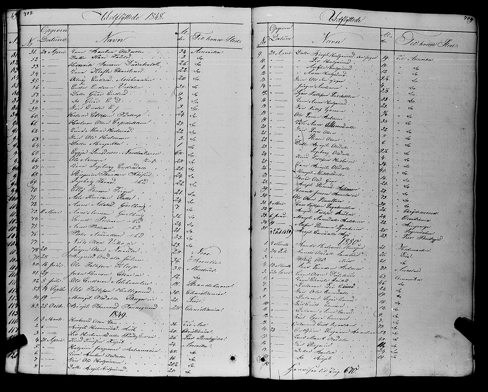 Gol kirkebøker, SAKO/A-226/F/Fa/L0002: Parish register (official) no. I 2, 1837-1863, p. 708-709