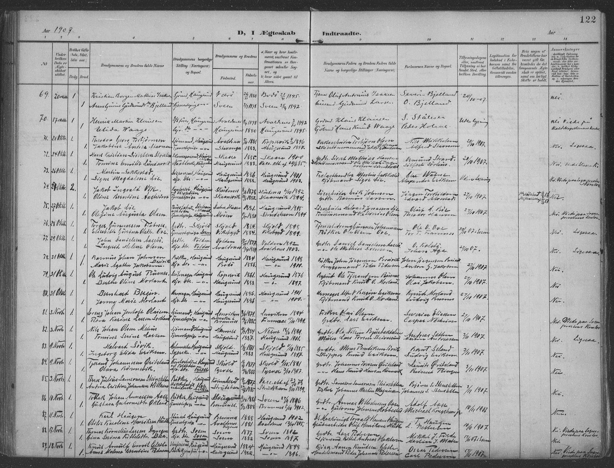 Haugesund sokneprestkontor, AV/SAST-A -101863/H/Ha/Haa/L0007: Parish register (official) no. A 7, 1904-1916, p. 122