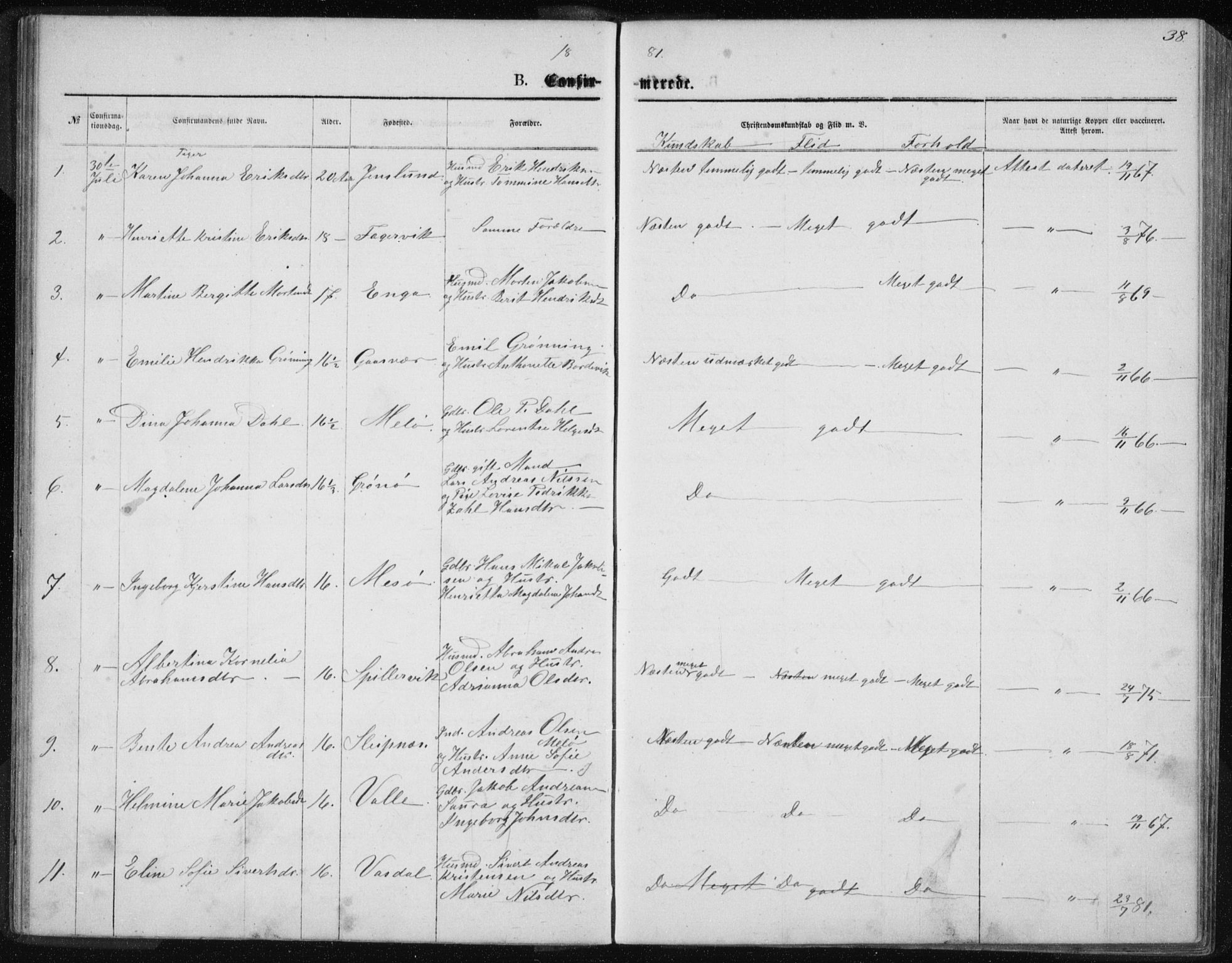 Ministerialprotokoller, klokkerbøker og fødselsregistre - Nordland, AV/SAT-A-1459/843/L0635: Parish register (copy) no. 843C04, 1872-1887, p. 38