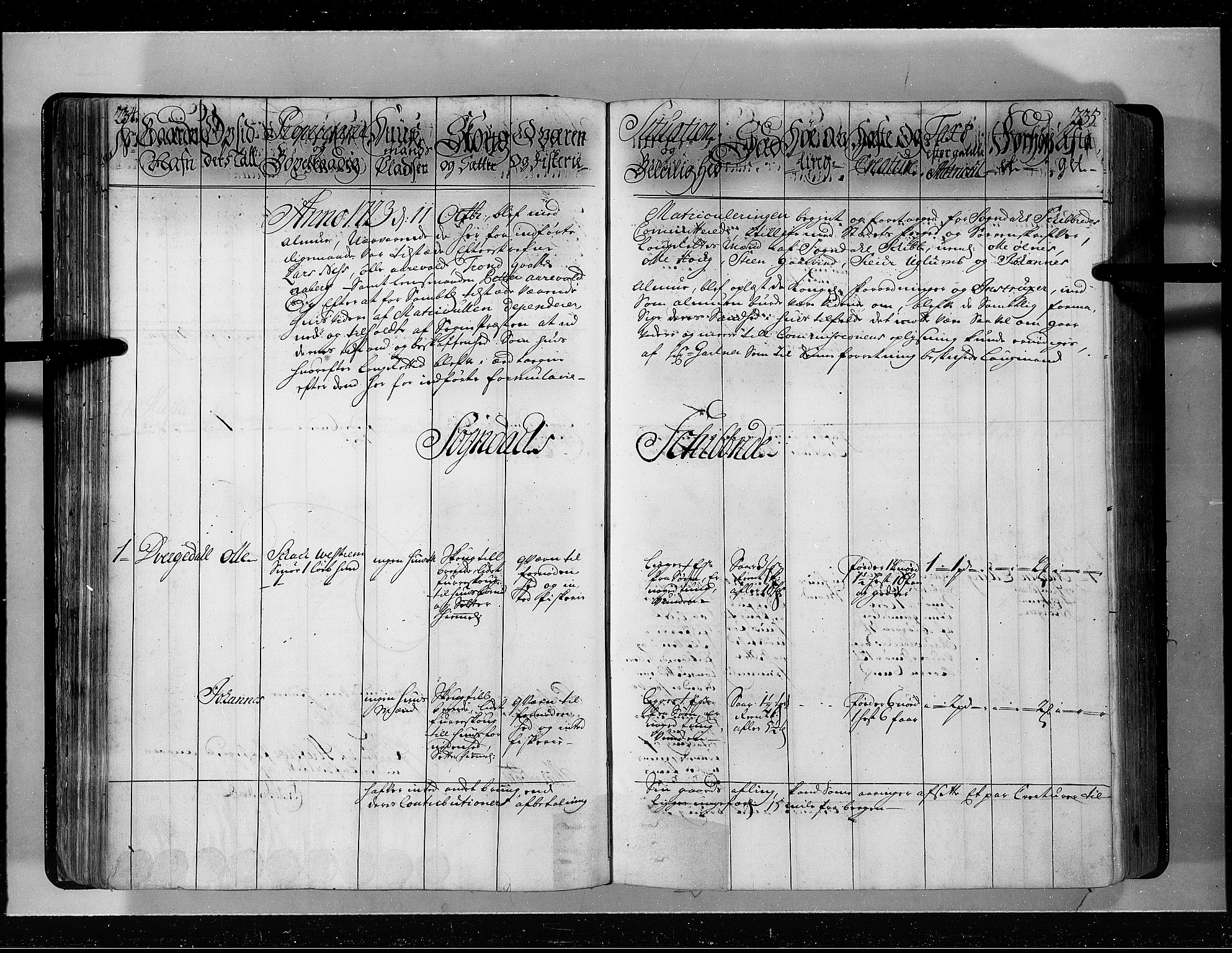 Rentekammeret inntil 1814, Realistisk ordnet avdeling, AV/RA-EA-4070/N/Nb/Nbf/L0143: Ytre og Indre Sogn eksaminasjonsprotokoll, 1723, p. 122