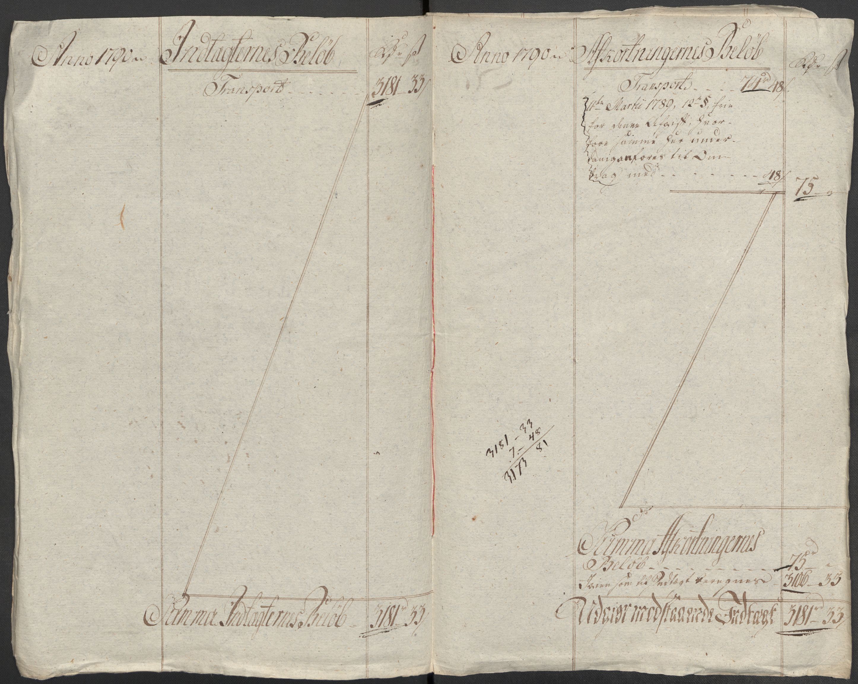 Rentekammeret inntil 1814, Reviderte regnskaper, Mindre regnskaper, AV/RA-EA-4068/Rf/Rfe/L0021: Larvik grevskap, Lista fogderi, 1789, p. 219