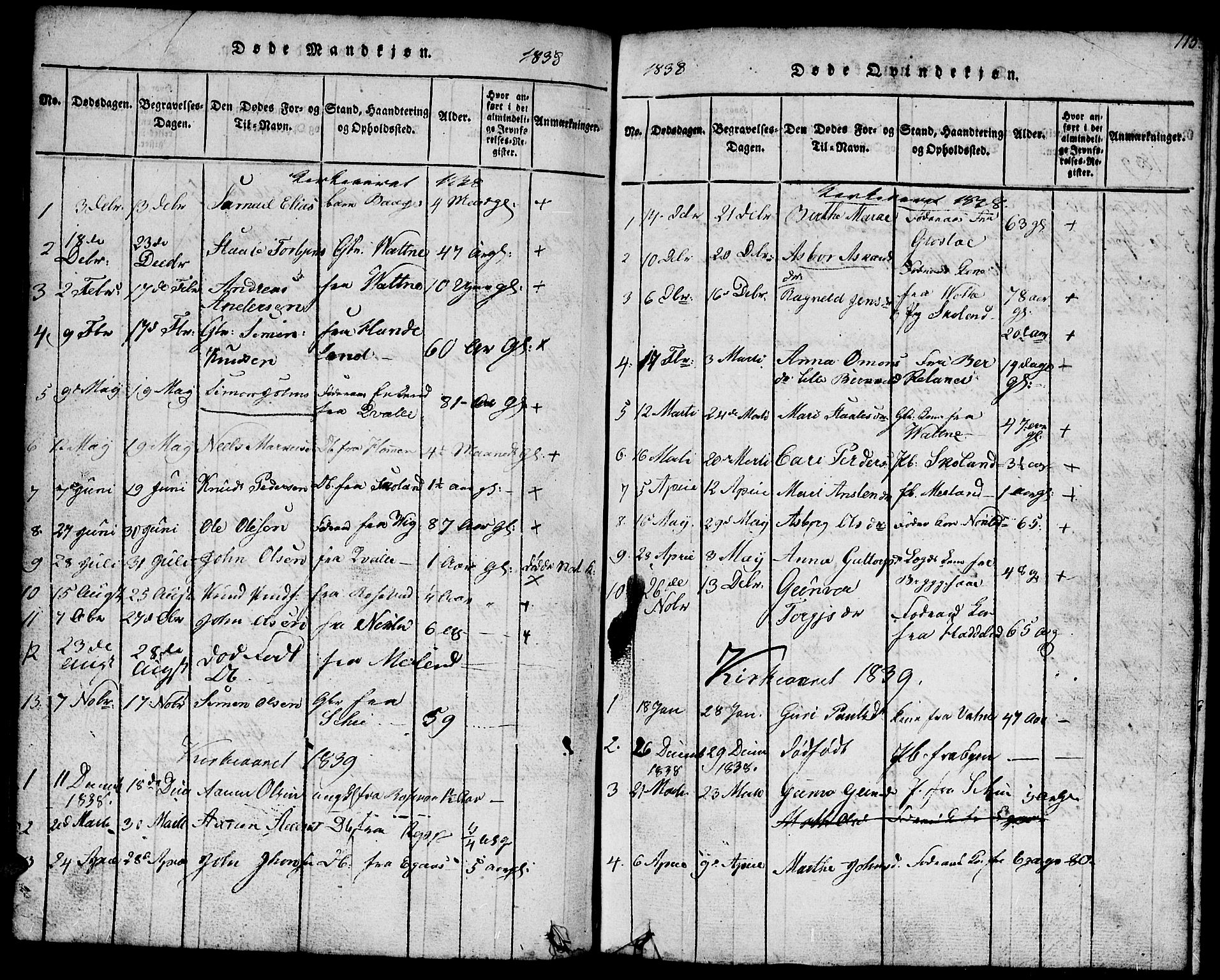 Hægebostad sokneprestkontor, AV/SAK-1111-0024/F/Fb/Fbb/L0001: Parish register (copy) no. B 1, 1816-1850, p. 115