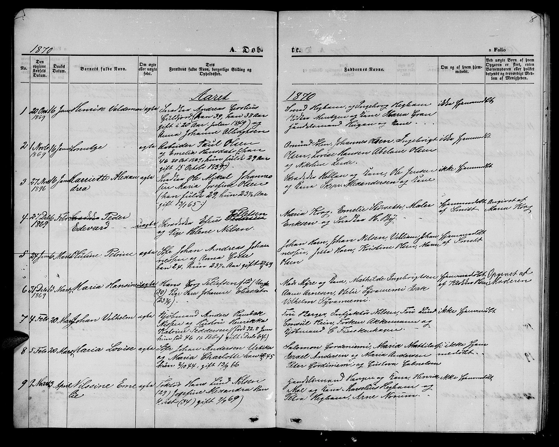 Hammerfest sokneprestkontor, SATØ/S-1347/H/Hb/L0004.klokk: Parish register (copy) no. 4, 1869-1877, p. 8