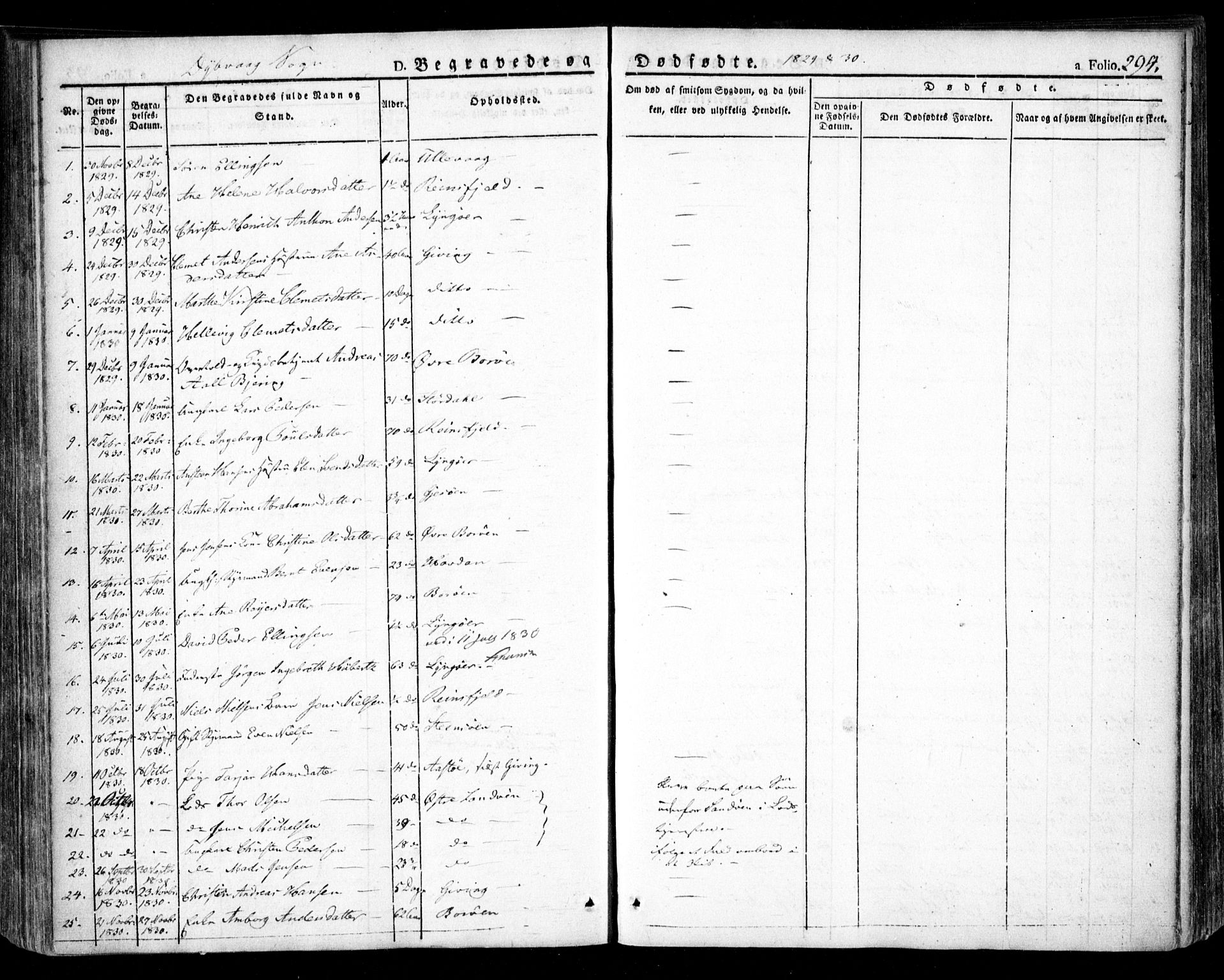 Dypvåg sokneprestkontor, SAK/1111-0007/F/Fa/Faa/L0004: Parish register (official) no. A 4, 1824-1840, p. 294