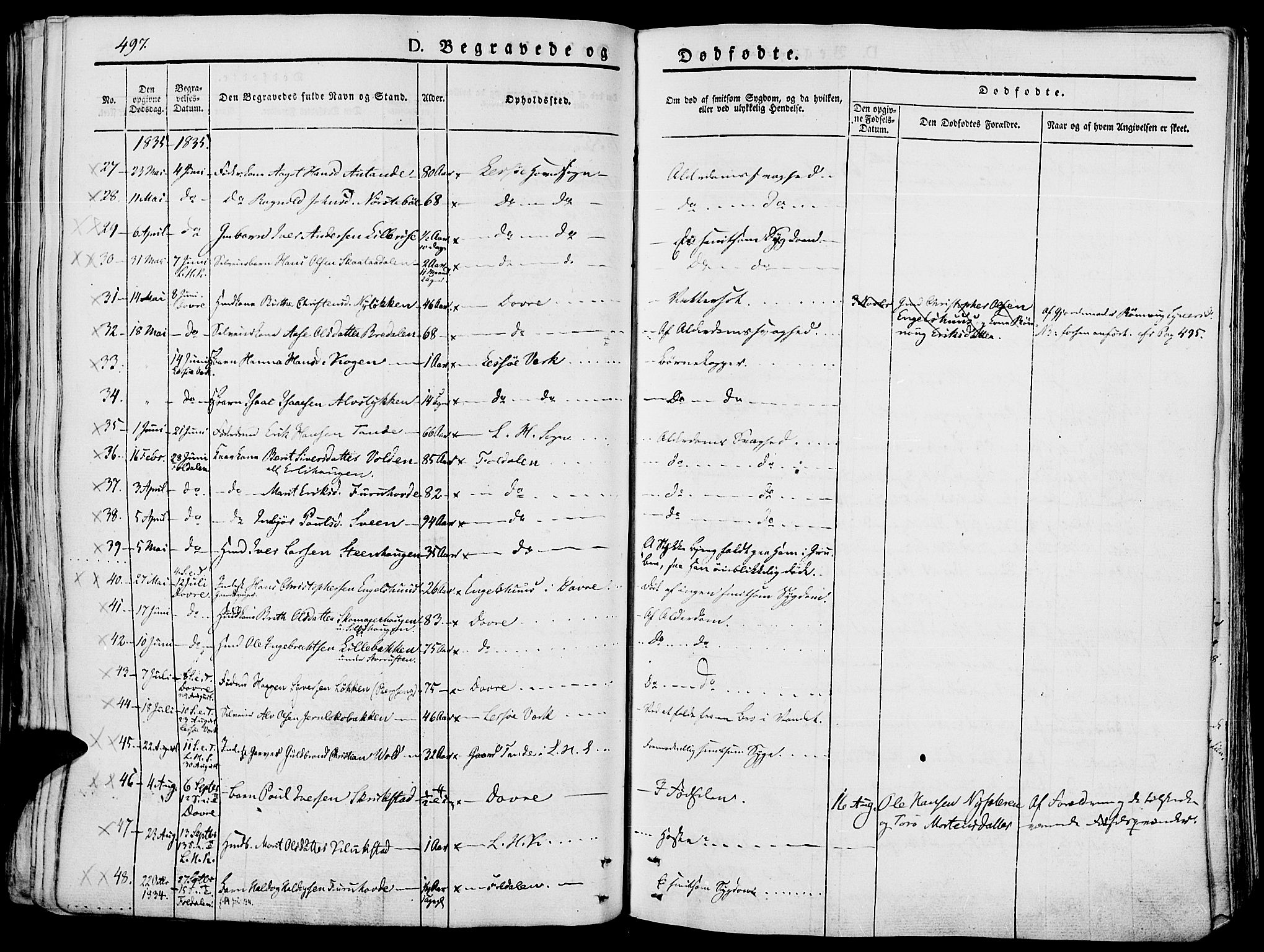 Lesja prestekontor, SAH/PREST-068/H/Ha/Haa/L0005: Parish register (official) no. 5, 1830-1842, p. 497