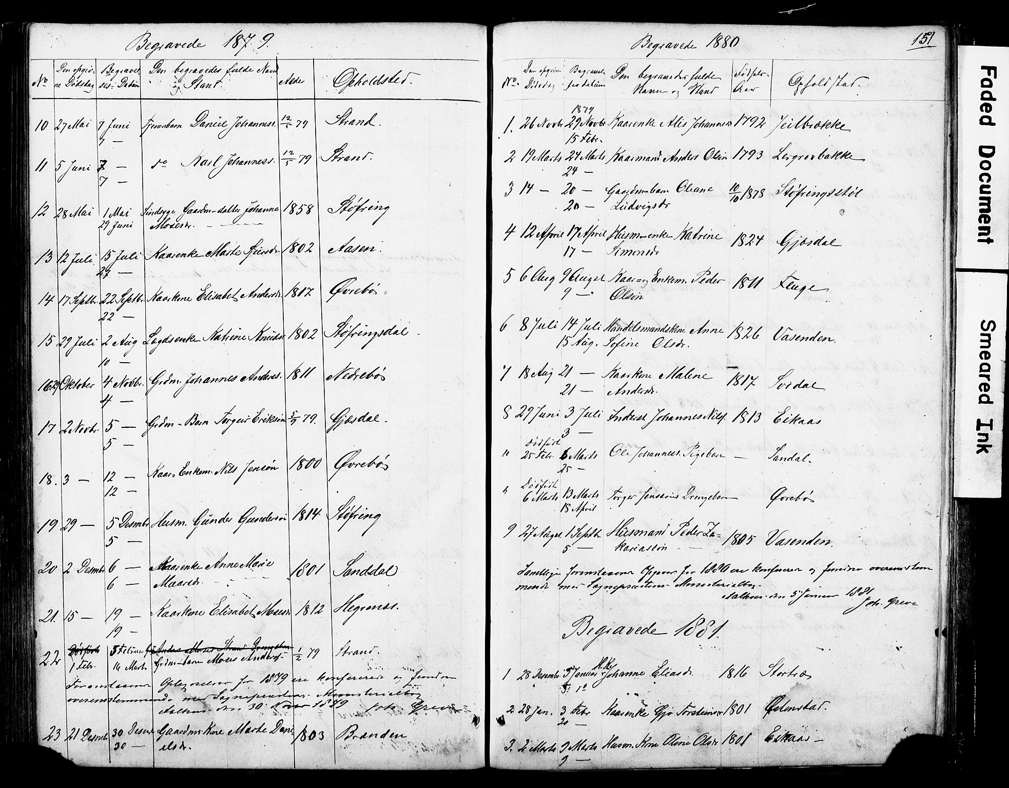 Jølster sokneprestembete, SAB/A-80701/H/Hab/Haba/L0001: Parish register (copy) no. A 1, 1853-1894, p. 151