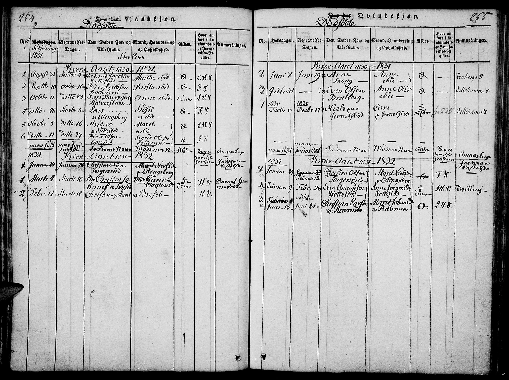 Fåberg prestekontor, SAH/PREST-086/H/Ha/Haa/L0003: Parish register (official) no. 3, 1818-1833, p. 254-255