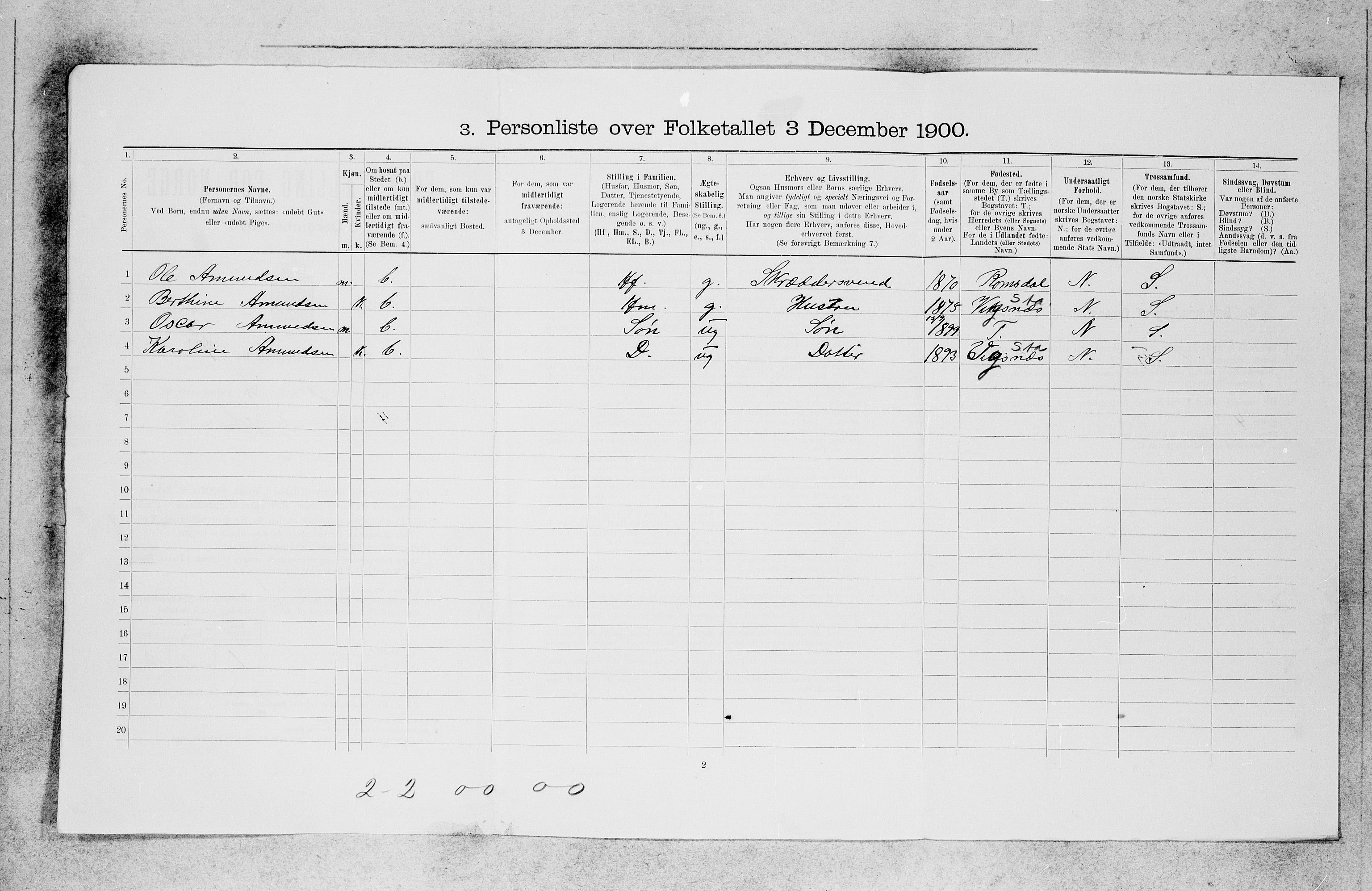 SAB, 1900 census for Bergen, 1900, p. 27732