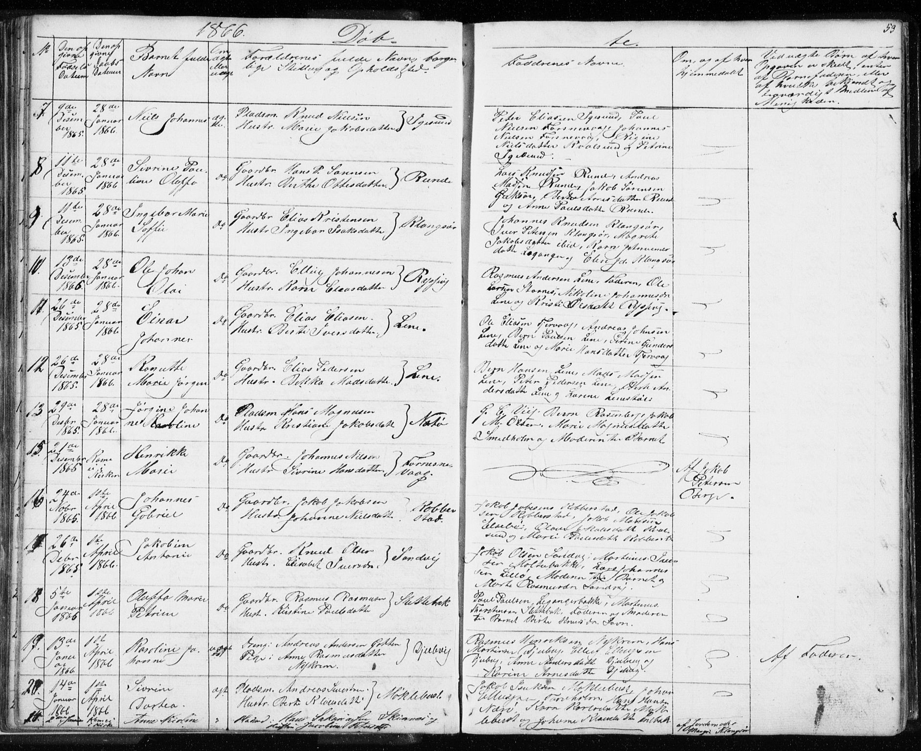 Ministerialprotokoller, klokkerbøker og fødselsregistre - Møre og Romsdal, AV/SAT-A-1454/507/L0079: Parish register (copy) no. 507C02, 1854-1877, p. 53