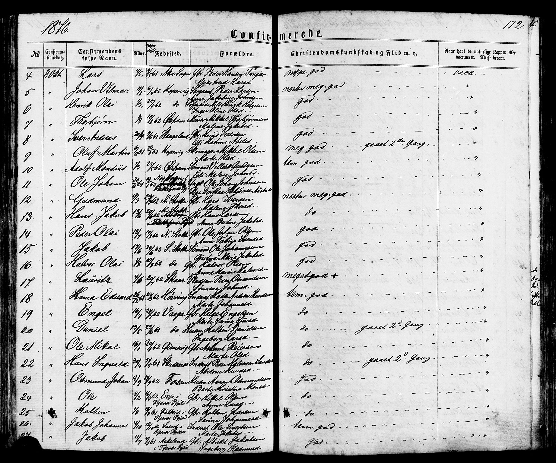 Avaldsnes sokneprestkontor, SAST/A -101851/H/Ha/Haa/L0011: Parish register (official) no. A 11, 1861-1880, p. 172