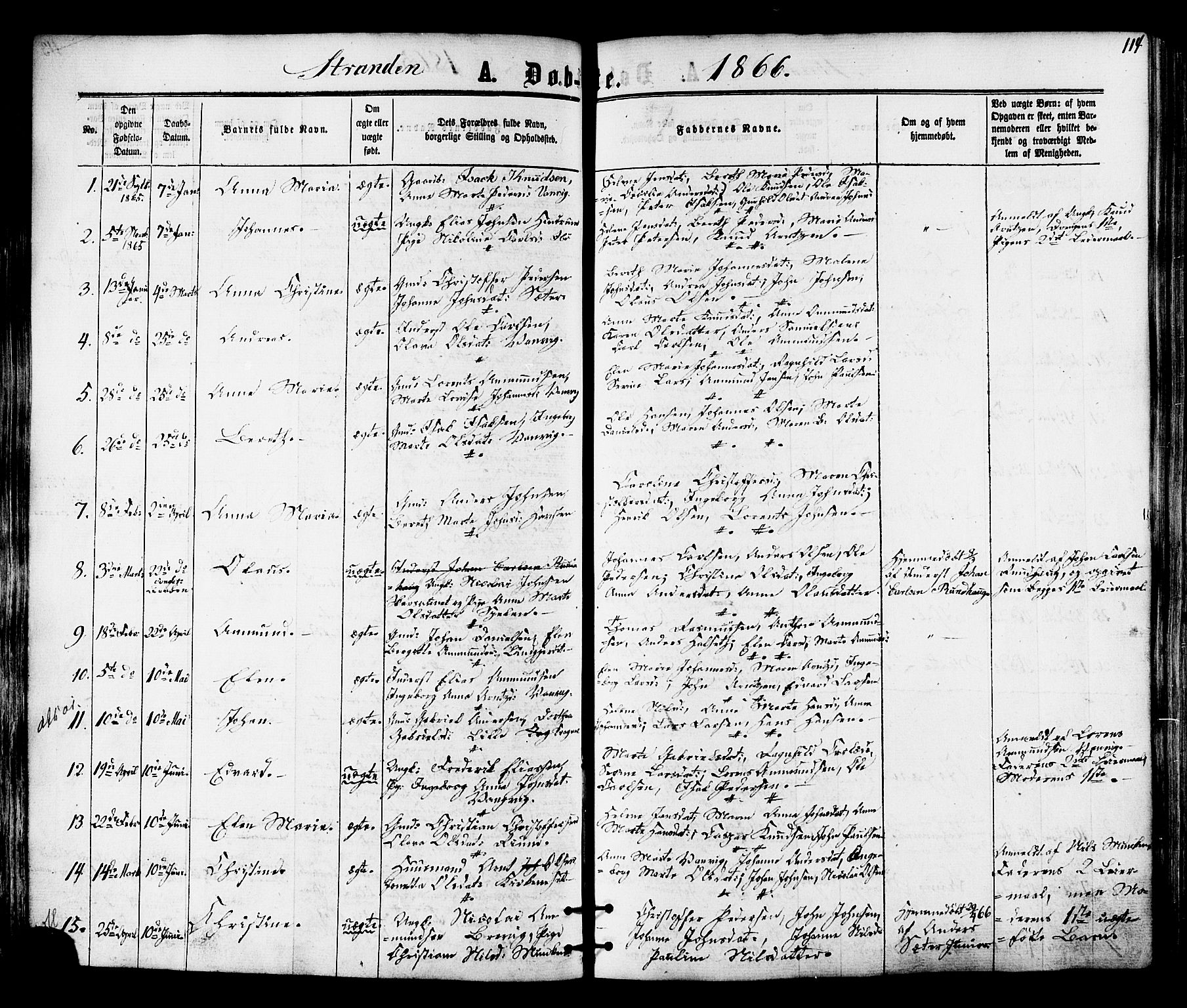 Ministerialprotokoller, klokkerbøker og fødselsregistre - Nord-Trøndelag, SAT/A-1458/701/L0009: Parish register (official) no. 701A09 /2, 1864-1882, p. 114