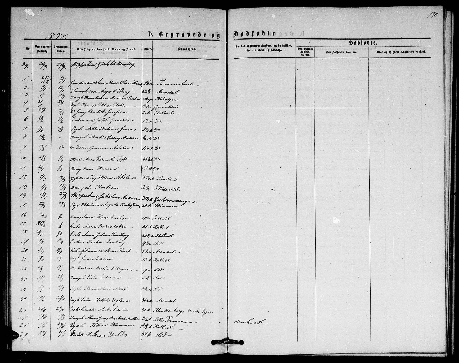 Hisøy sokneprestkontor, SAK/1111-0020/F/Fb/L0002: Parish register (copy) no. B 2, 1873-1885, p. 180