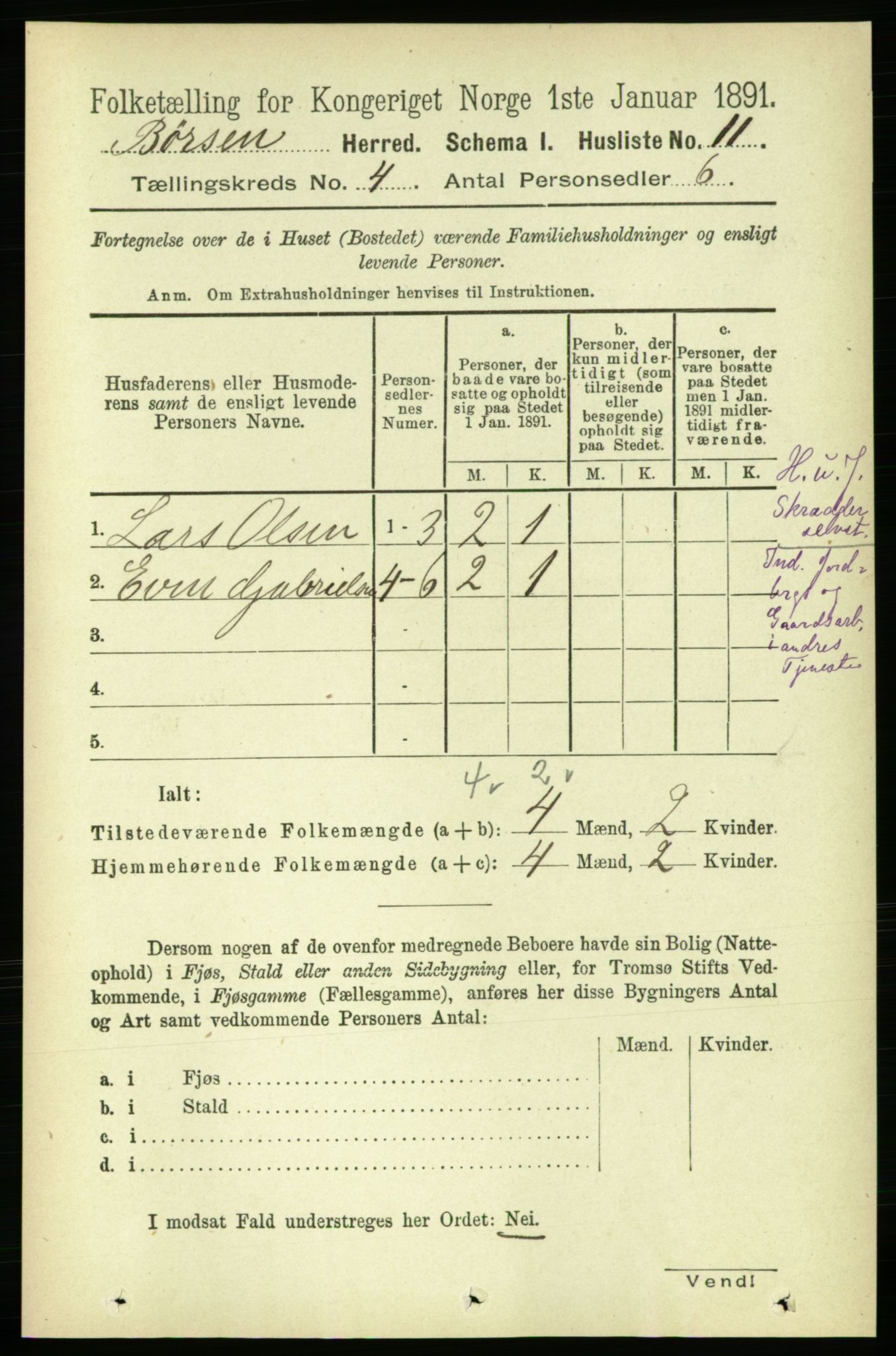 RA, 1891 census for 1658 Børsa, 1891, p. 1385