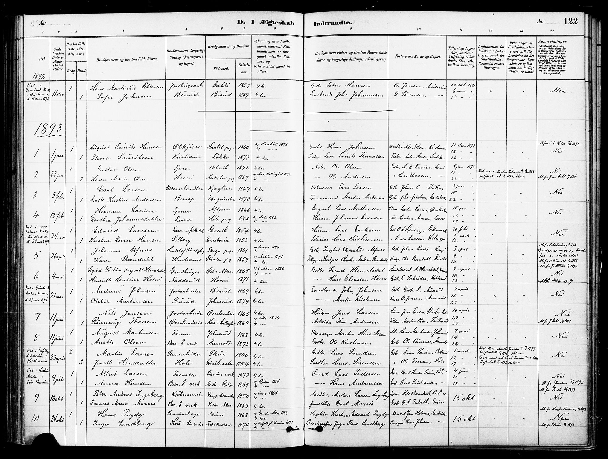 Asker prestekontor Kirkebøker, SAO/A-10256a/F/Fb/L0002: Parish register (official) no. II 2, 1879-1921, p. 122