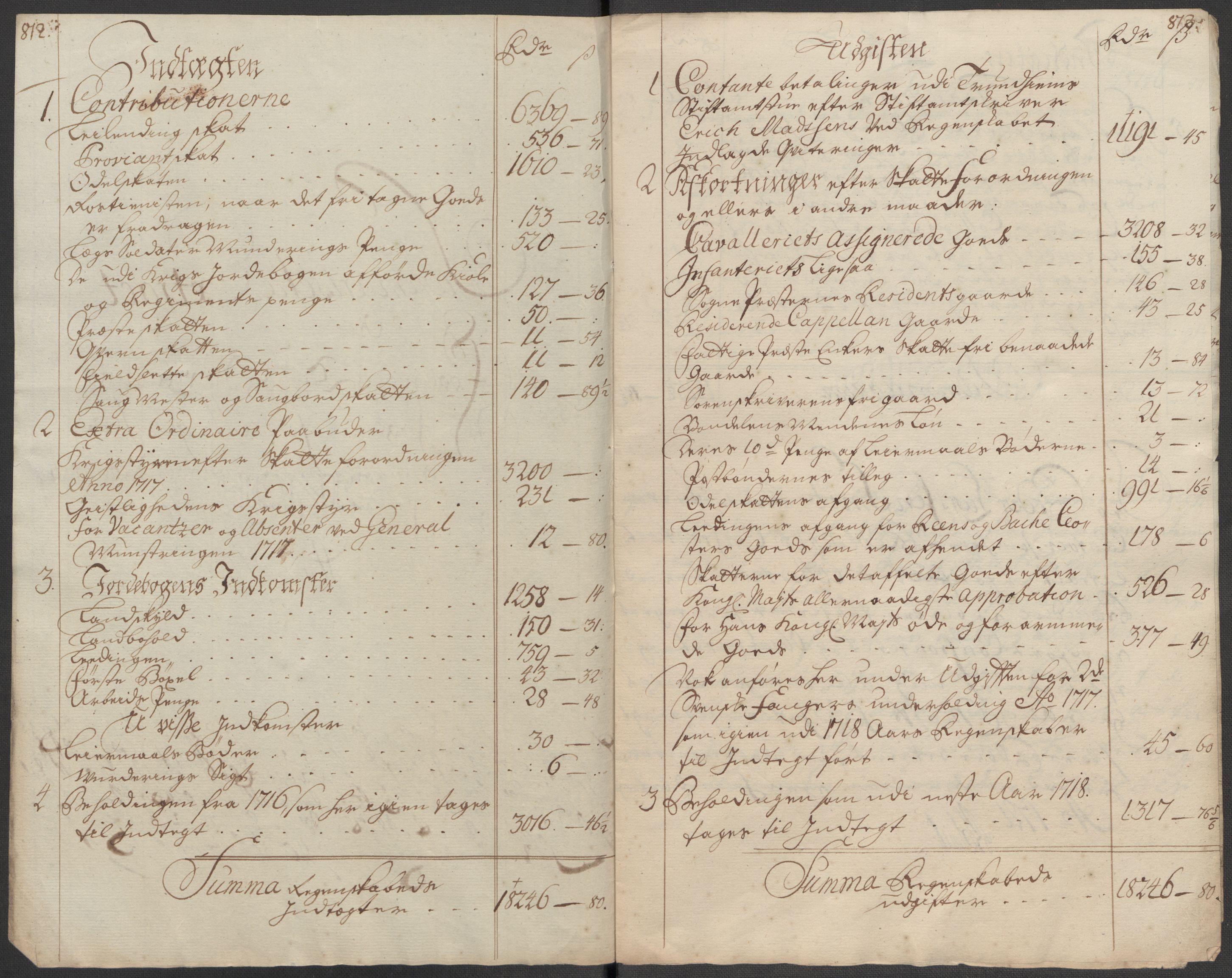 Rentekammeret inntil 1814, Reviderte regnskaper, Fogderegnskap, RA/EA-4092/R62/L4207: Fogderegnskap Stjørdal og Verdal, 1717, p. 14