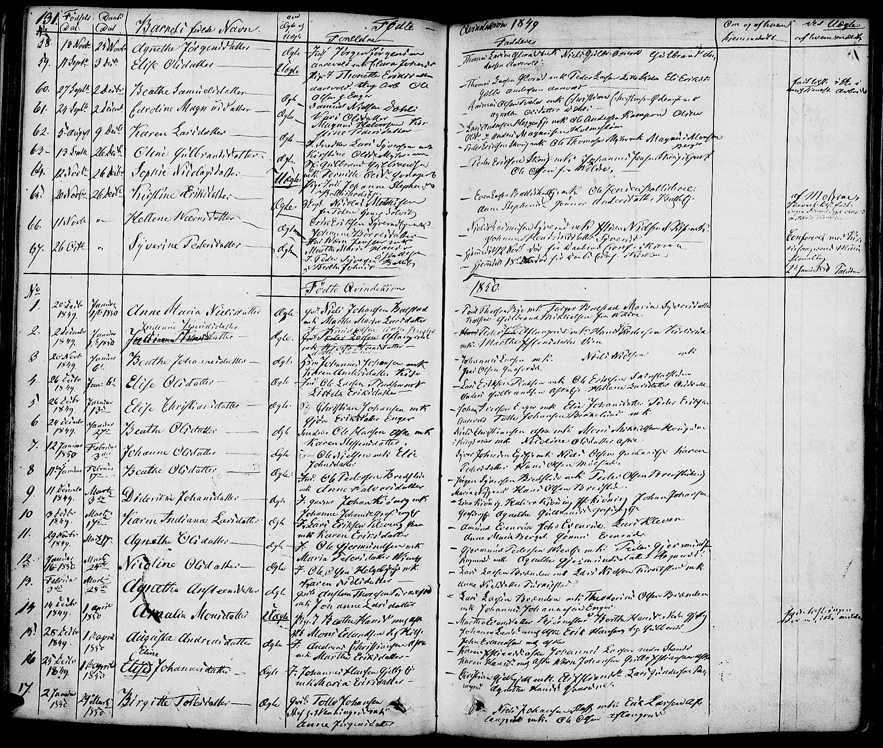 Nes prestekontor, Hedmark, SAH/PREST-020/K/Ka/L0003: Parish register (official) no. 3, 1827-1851, p. 131