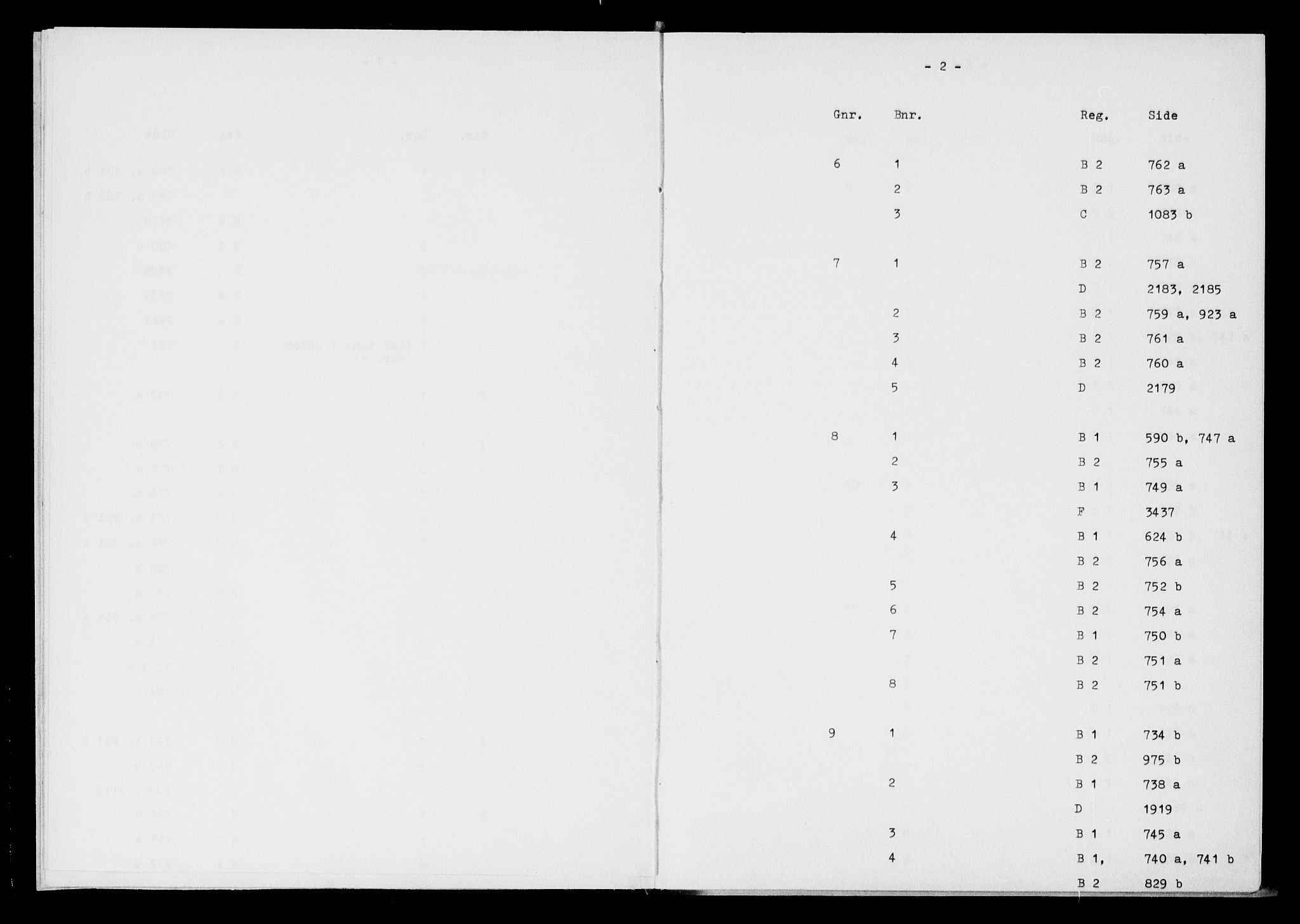 Tune sorenskriveri, AV/SAO-A-10470/G/Ga/Gaa/Gaaa/L0001: Mortgage register no. 1, p. 2