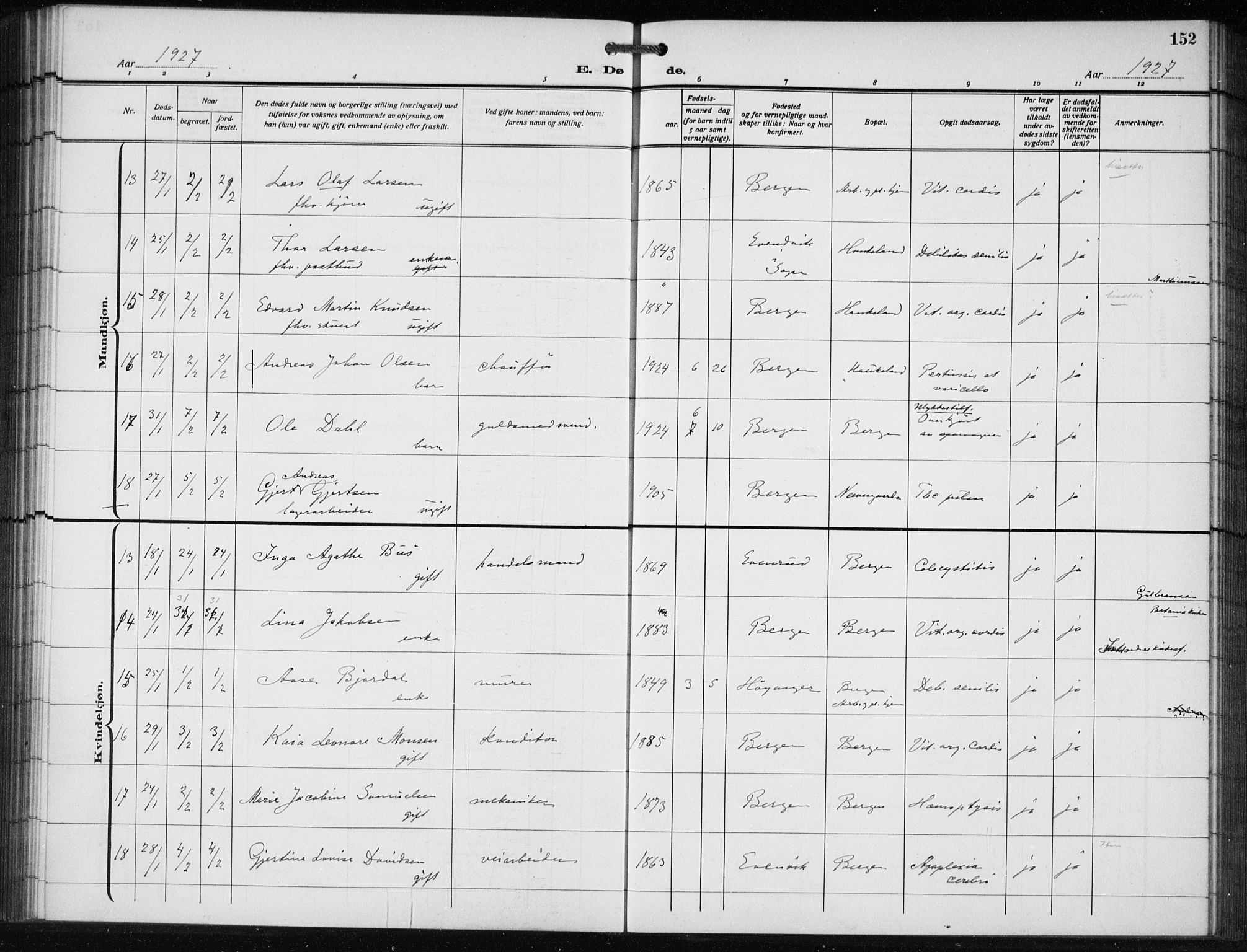 Bergen kommunale pleiehjem - stiftelsespresten, AV/SAB-A-100281: Parish register (official) no. A 7, 1921-1932, p. 152