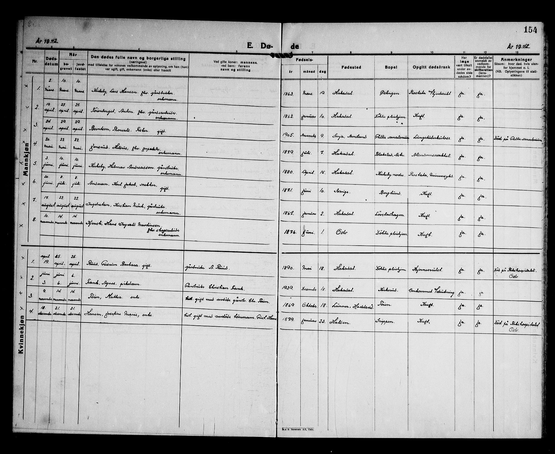 Nittedal prestekontor Kirkebøker, AV/SAO-A-10365a/G/Gb/L0004: Parish register (copy) no. II 4, 1925-1945, p. 154