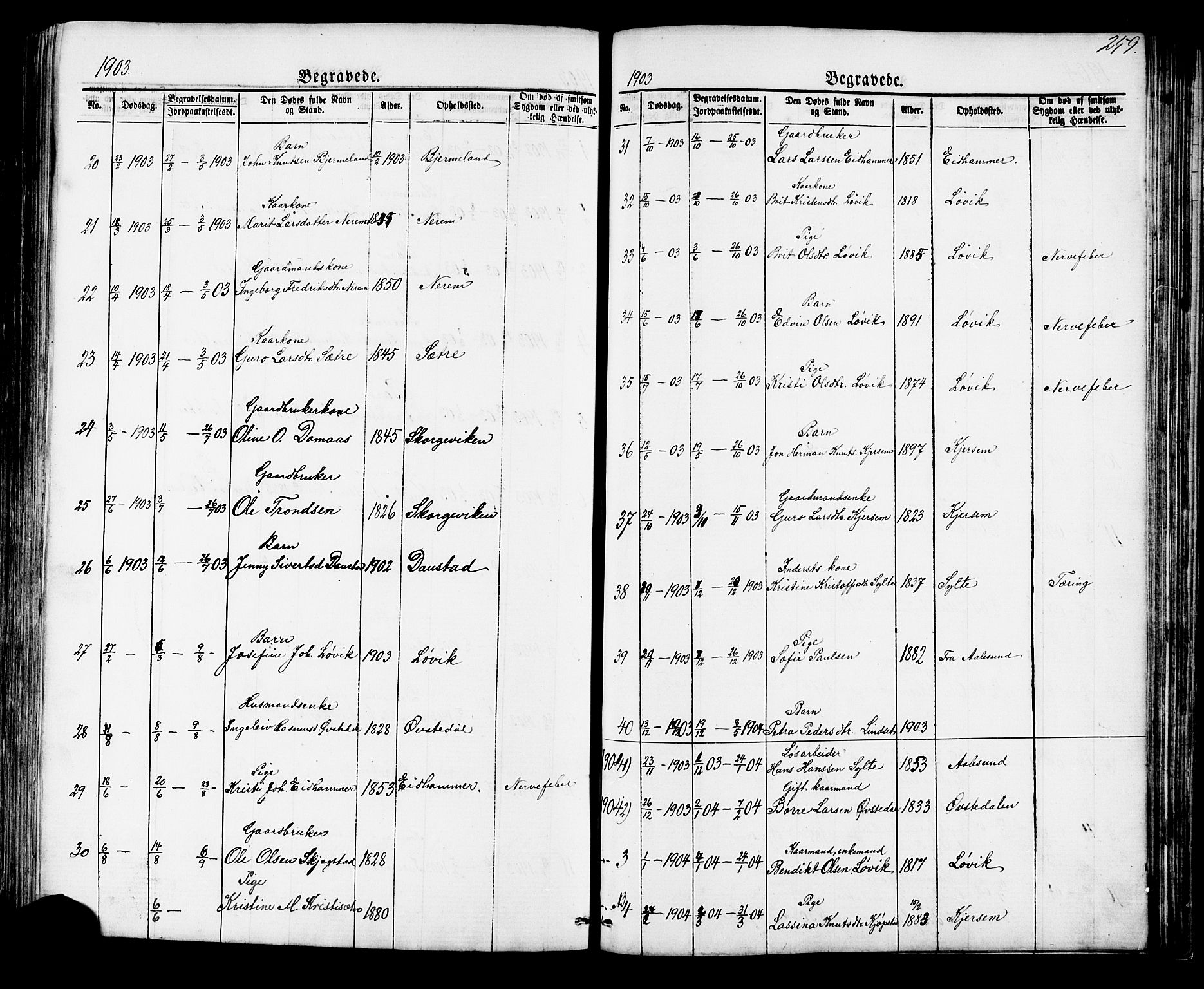 Ministerialprotokoller, klokkerbøker og fødselsregistre - Møre og Romsdal, SAT/A-1454/541/L0547: Parish register (copy) no. 541C02, 1867-1921, p. 259