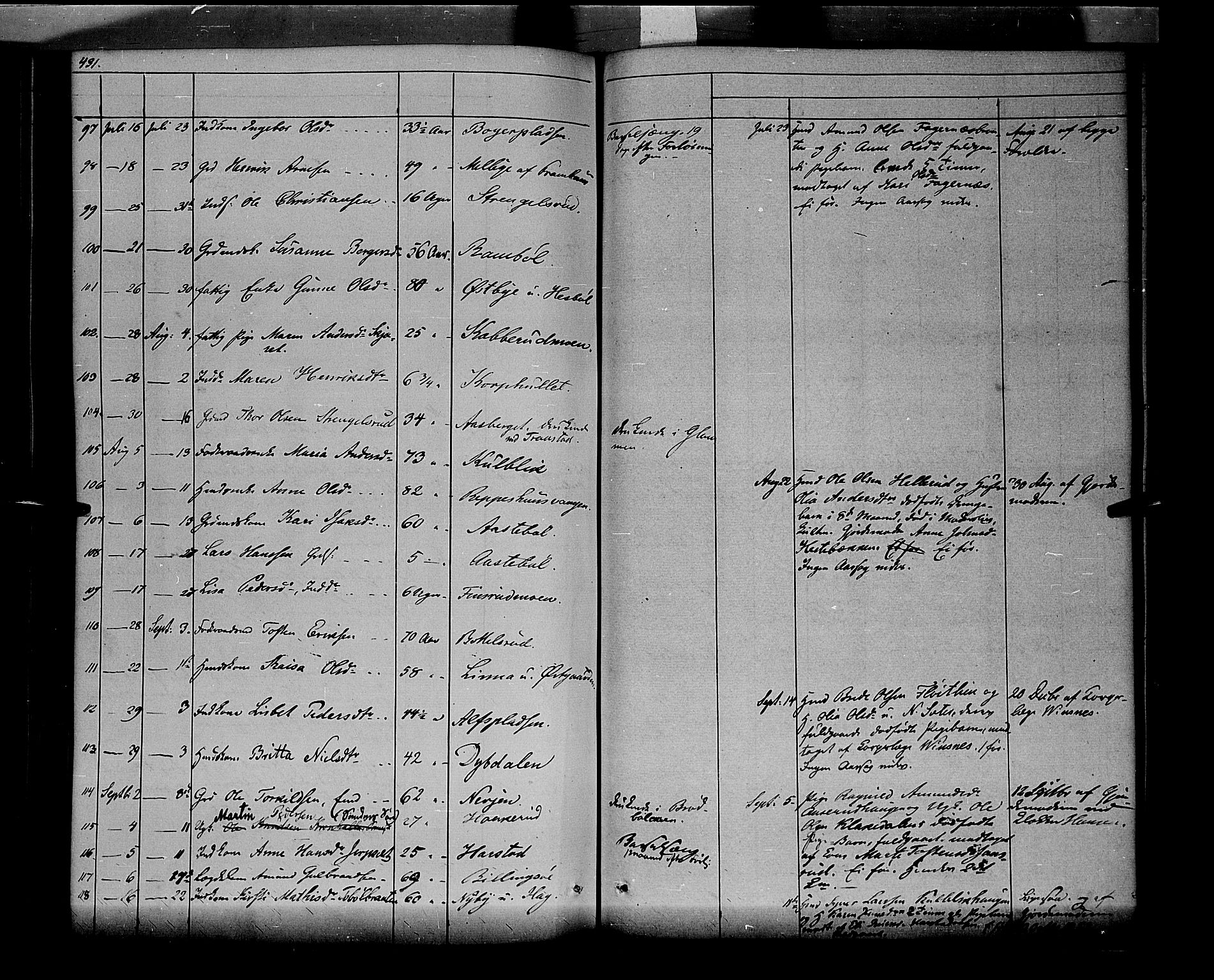 Vinger prestekontor, AV/SAH-PREST-024/H/Ha/Haa/L0009: Parish register (official) no. 9, 1847-1855, p. 431