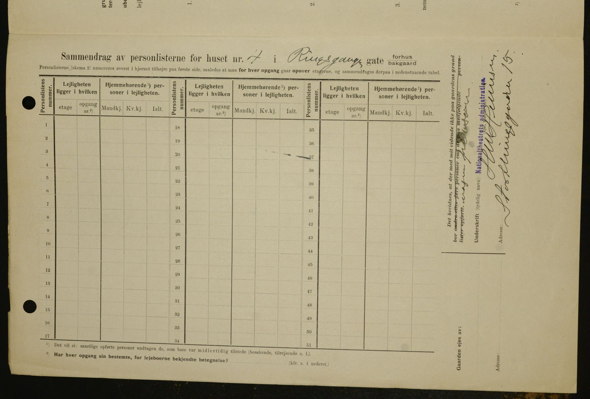 OBA, Municipal Census 1909 for Kristiania, 1909, p. 75410