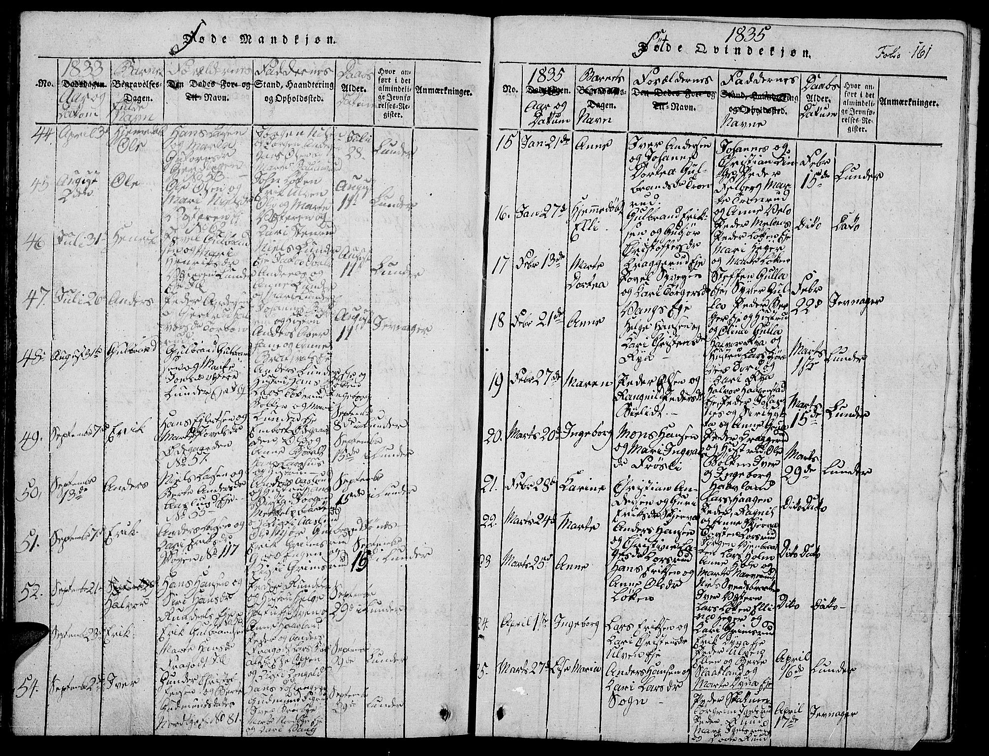 Jevnaker prestekontor, SAH/PREST-116/H/Ha/Hab/L0001: Parish register (copy) no. 1, 1815-1837, p. 161