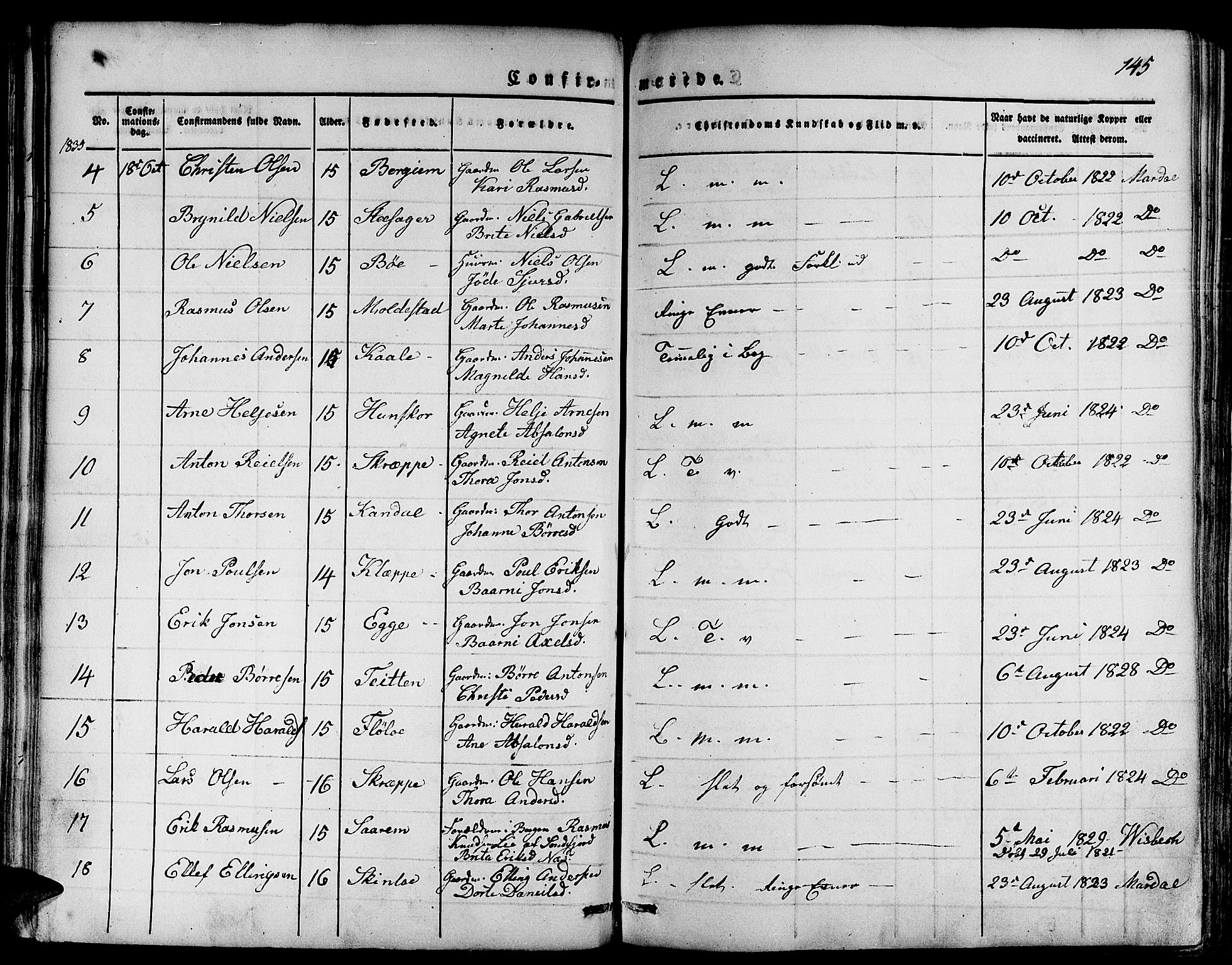 Gloppen sokneprestembete, SAB/A-80101/H/Haa/Haaa/L0007: Parish register (official) no. A 7, 1827-1837, p. 145